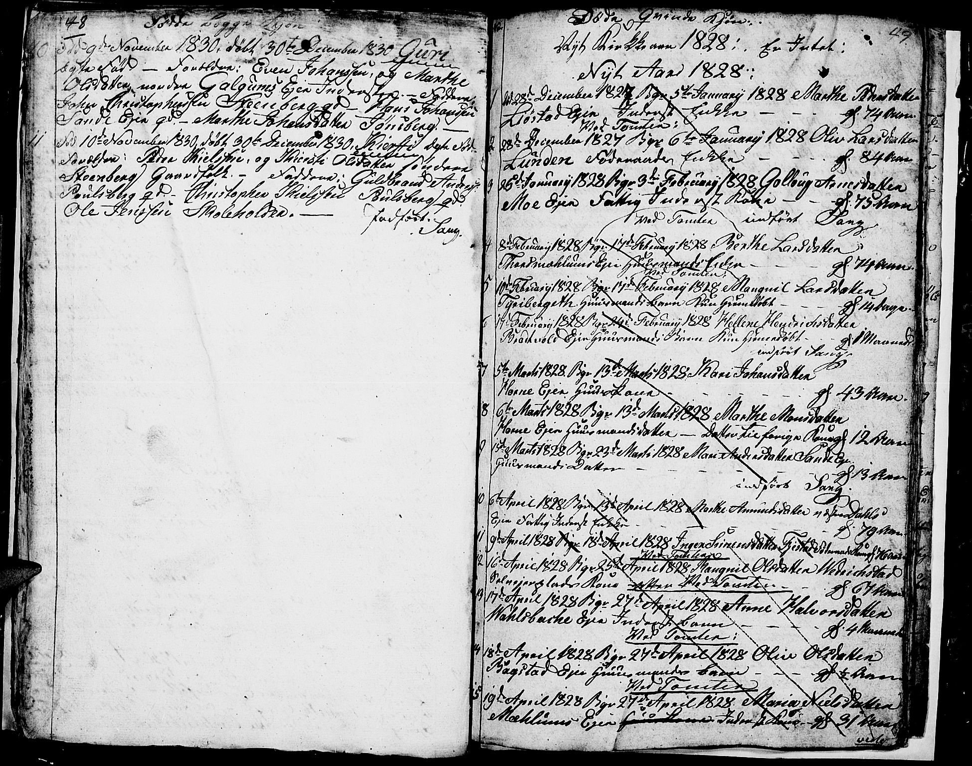 Romedal prestekontor, AV/SAH-PREST-004/L/L0006: Parish register (copy) no. 6, 1828-1830, p. 48-49