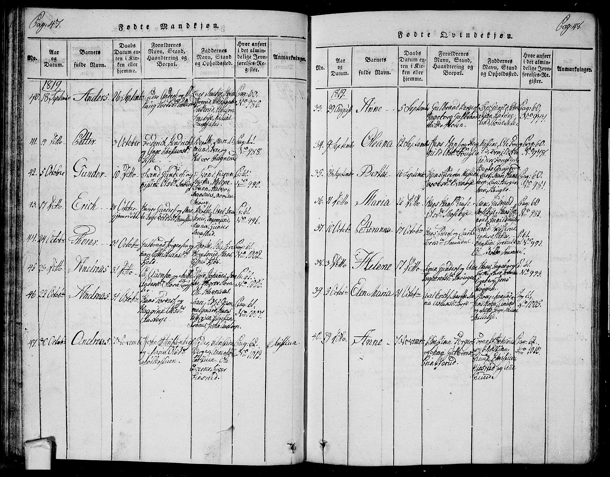 Trøgstad prestekontor Kirkebøker, AV/SAO-A-10925/G/Ga/L0001: Parish register (copy) no. I 1, 1815-1831, p. 47-48