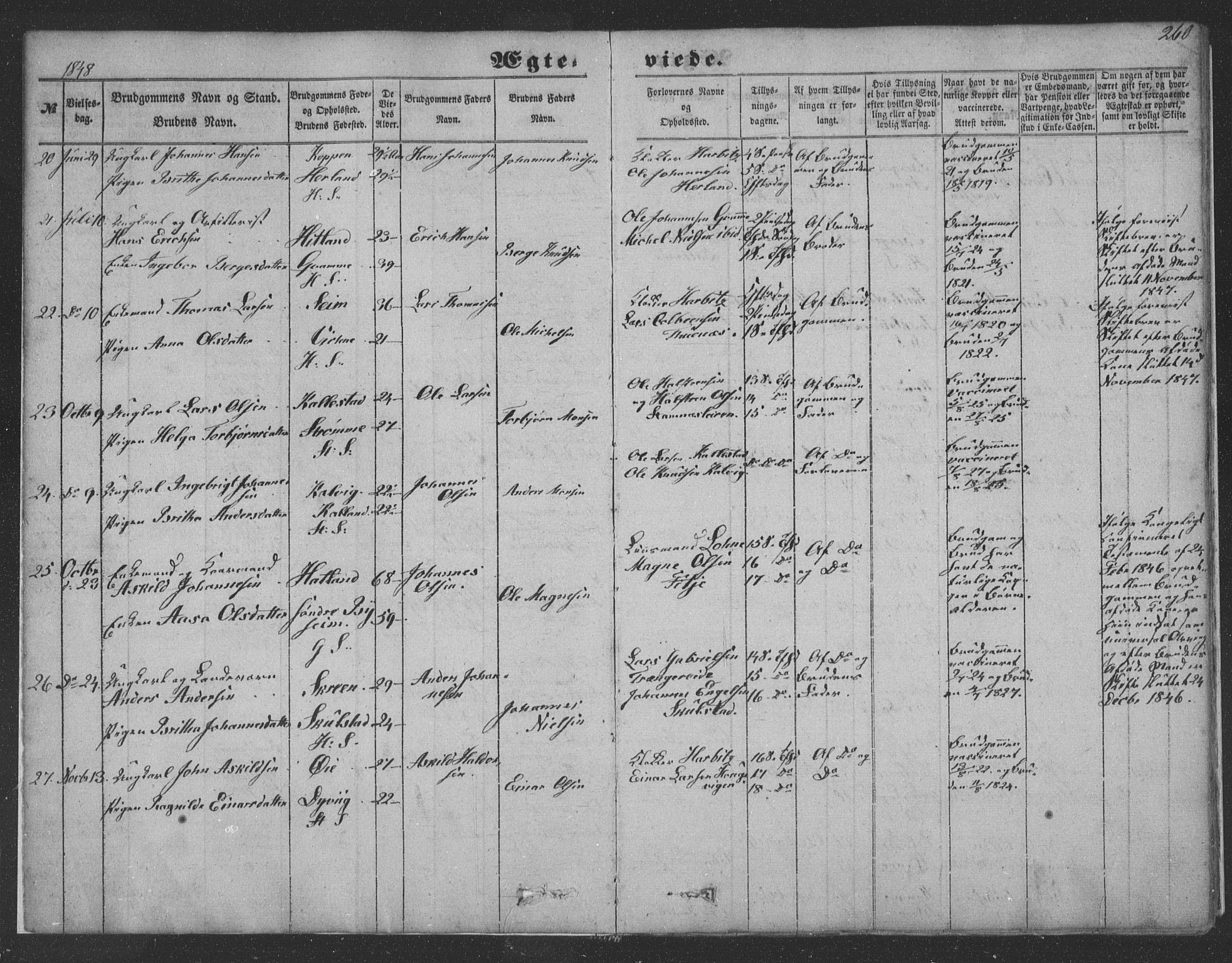 Haus sokneprestembete, SAB/A-75601/H/Haa: Parish register (official) no. A 16 II, 1848-1857, p. 260