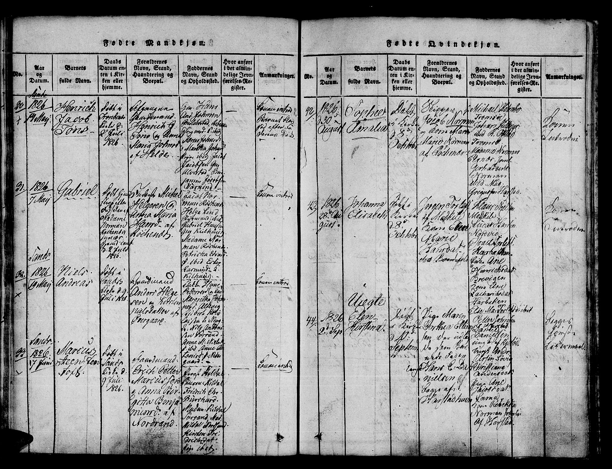 Trondenes sokneprestkontor, AV/SATØ-S-1319/H/Ha/L0006kirke: Parish register (official) no. 6, 1821-1827