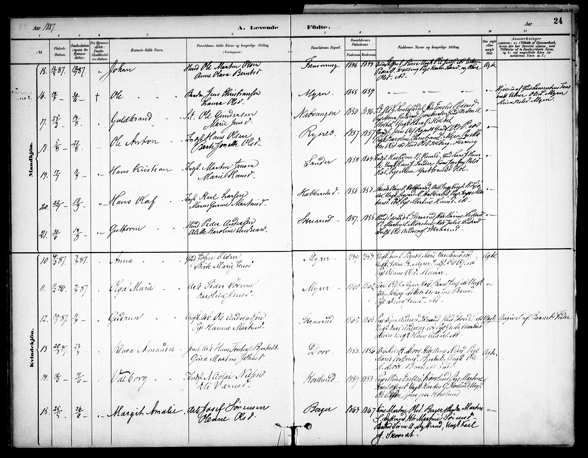 Eidsvoll prestekontor Kirkebøker, AV/SAO-A-10888/F/Fb/L0001: Parish register (official) no. II 1, 1882-1897, p. 24