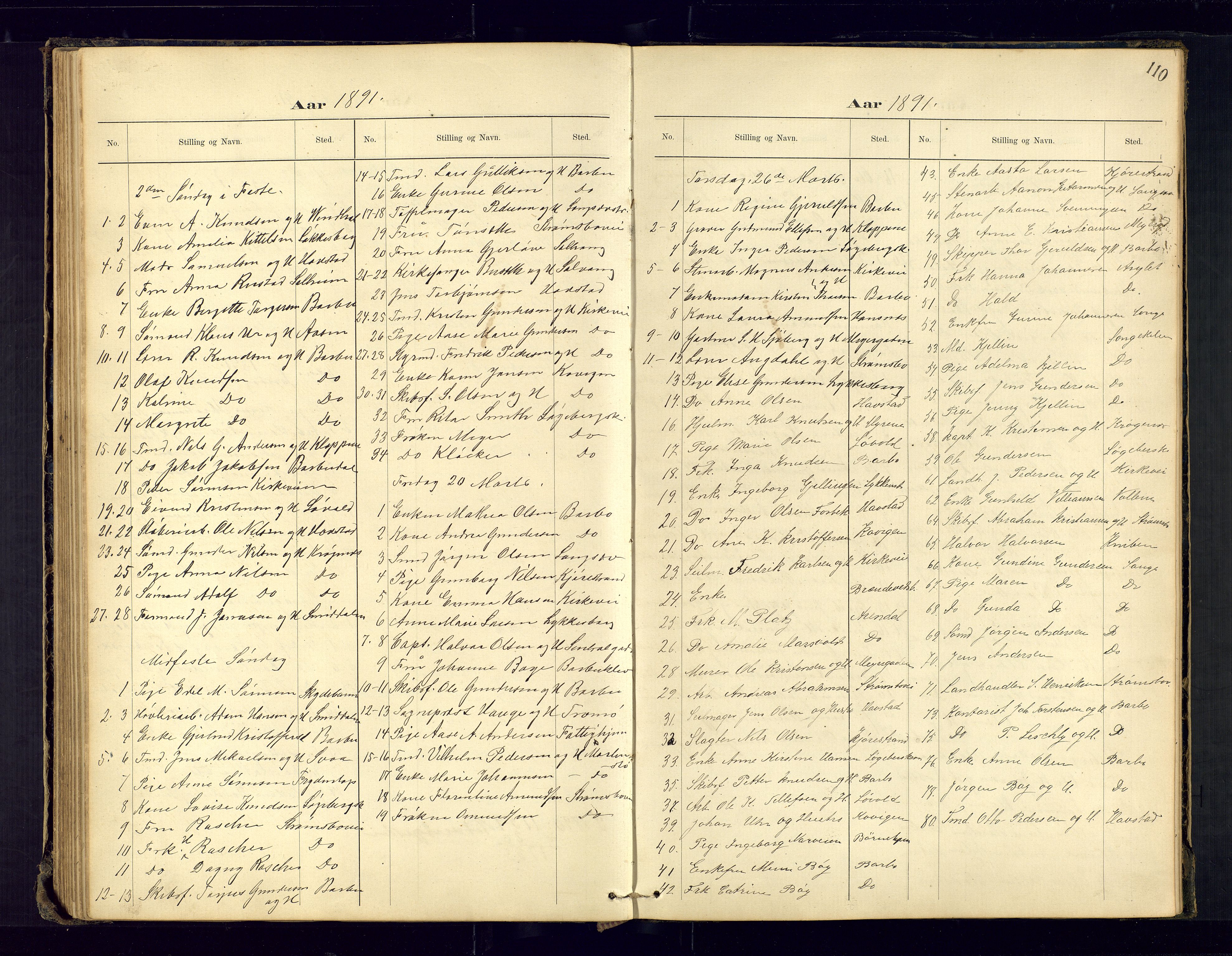 Barbu sokneprestkontor, SAK/1111-0003/F/Fc/L0001: Communicants register no. C-1, 1878-1903, p. 110