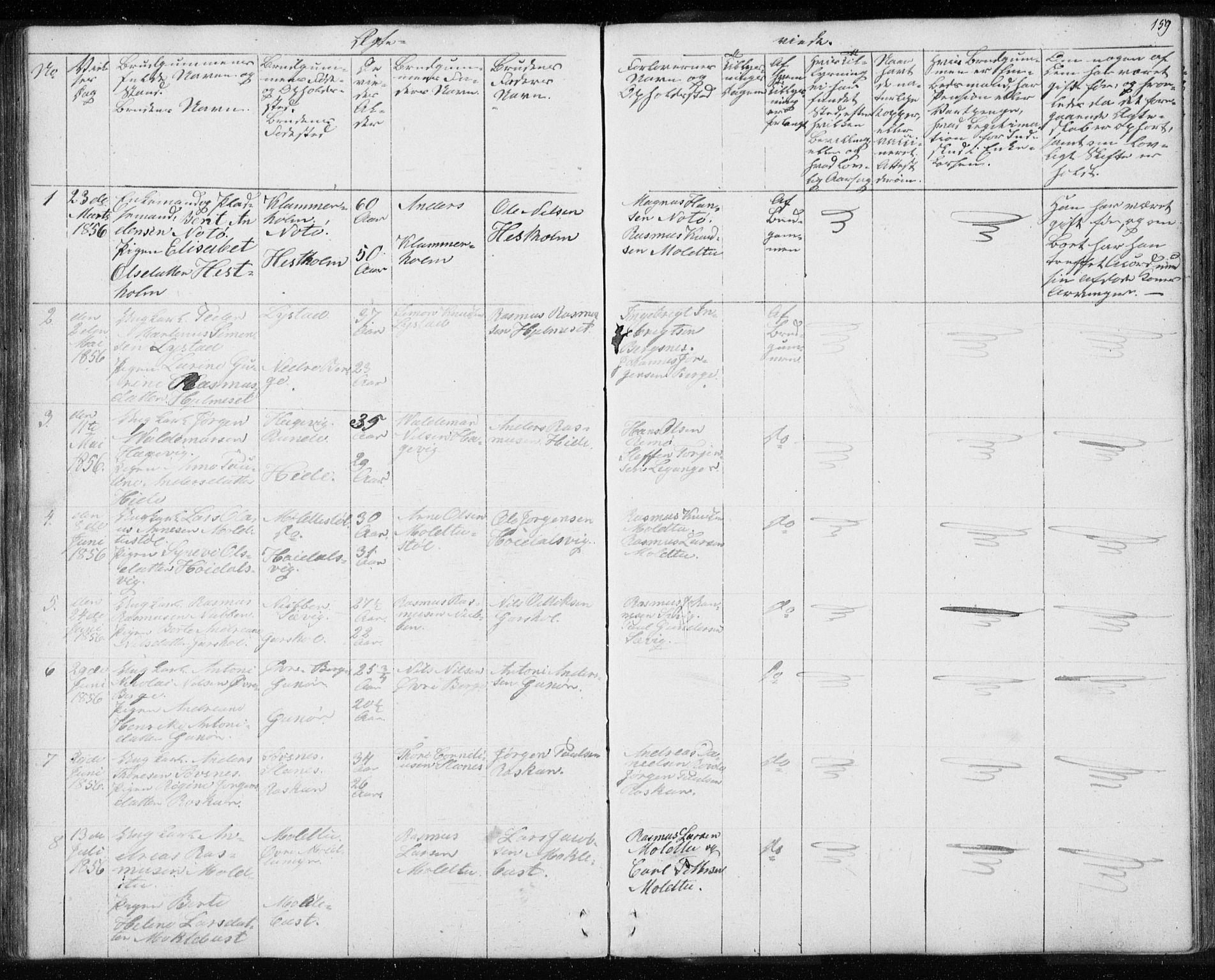 Ministerialprotokoller, klokkerbøker og fødselsregistre - Møre og Romsdal, AV/SAT-A-1454/507/L0079: Parish register (copy) no. 507C02, 1854-1877, p. 159