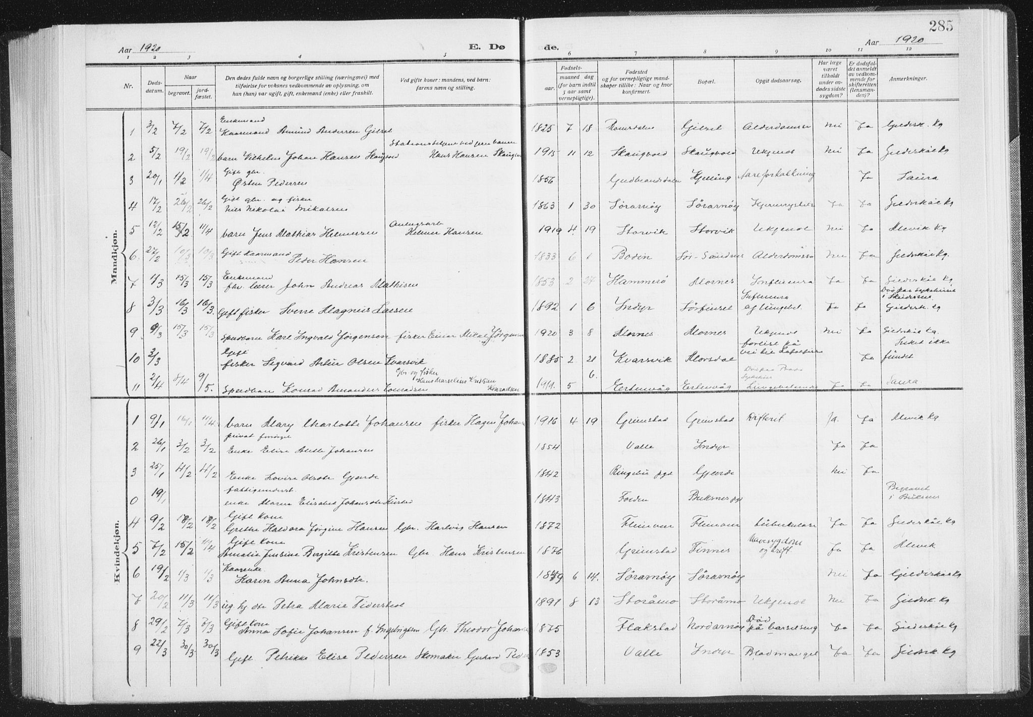 Ministerialprotokoller, klokkerbøker og fødselsregistre - Nordland, SAT/A-1459/805/L0104: Parish register (official) no. 805A09, 1909-1926, p. 285