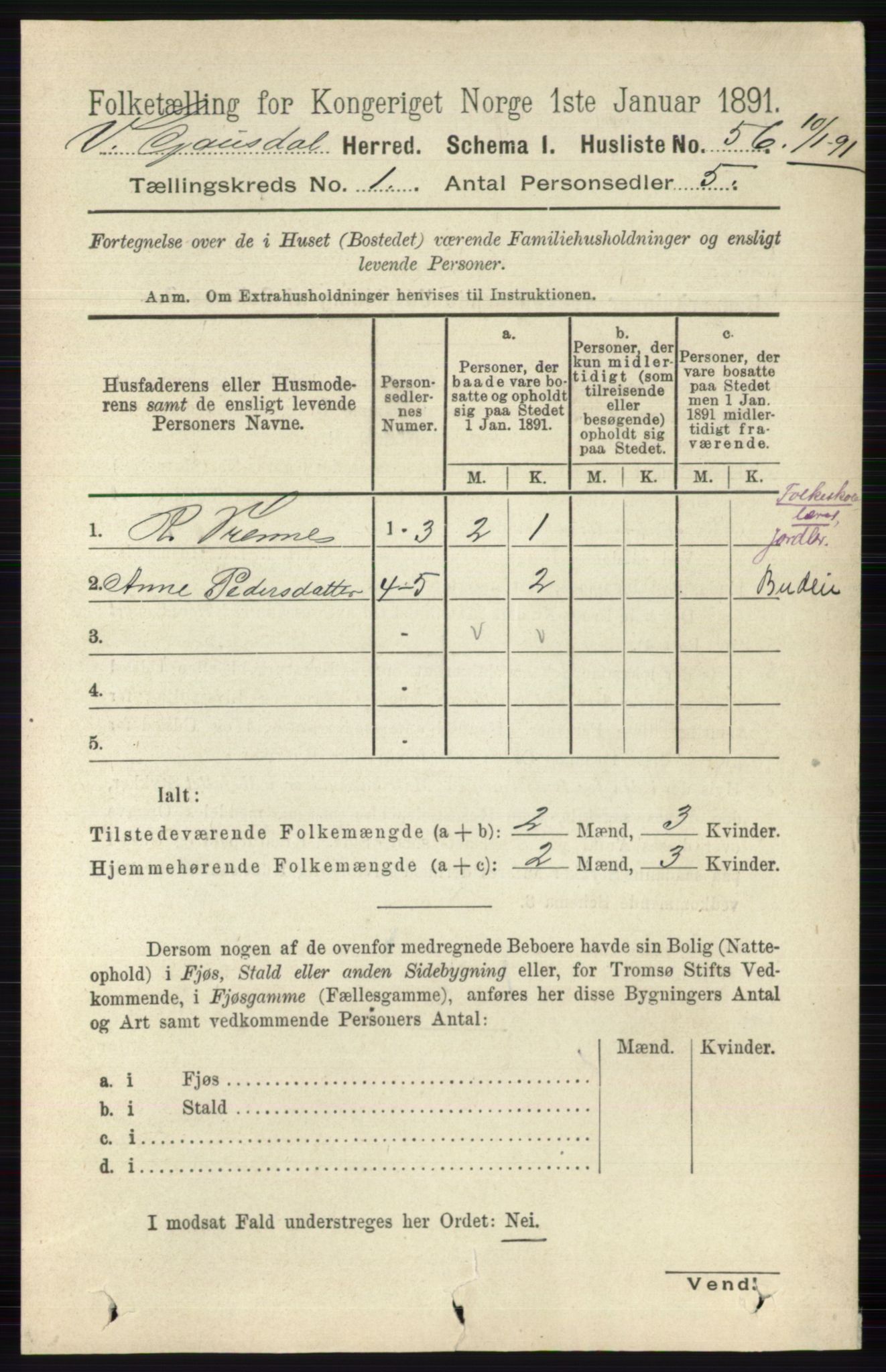 RA, 1891 census for 0523 Vestre Gausdal, 1891, p. 79