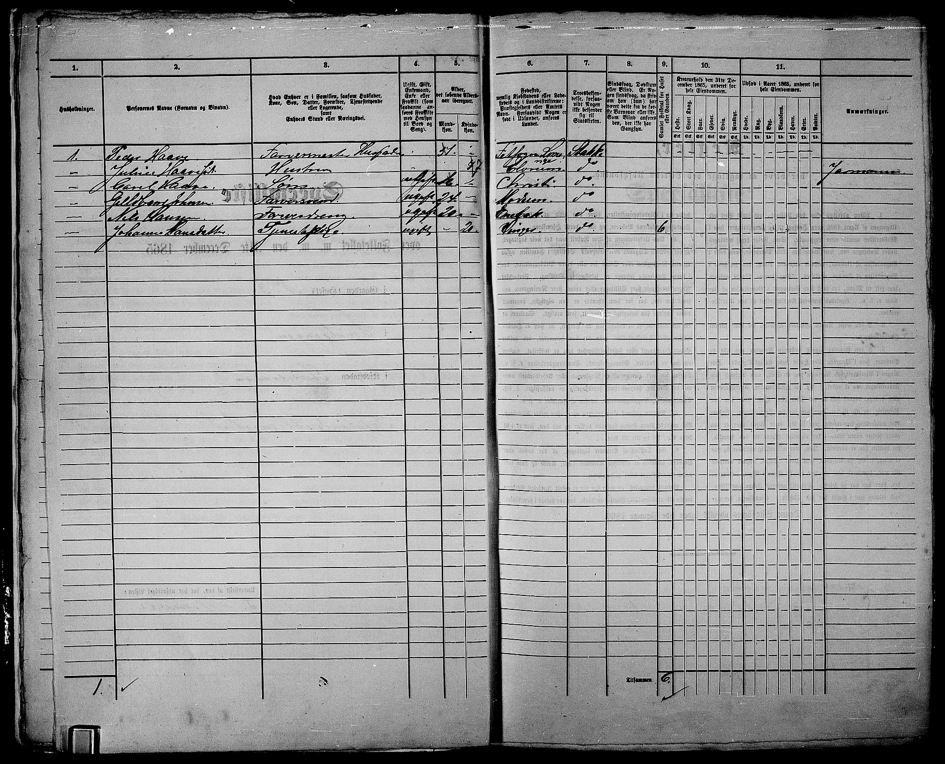 RA, 1865 census for Kristiania, 1865, p. 3642