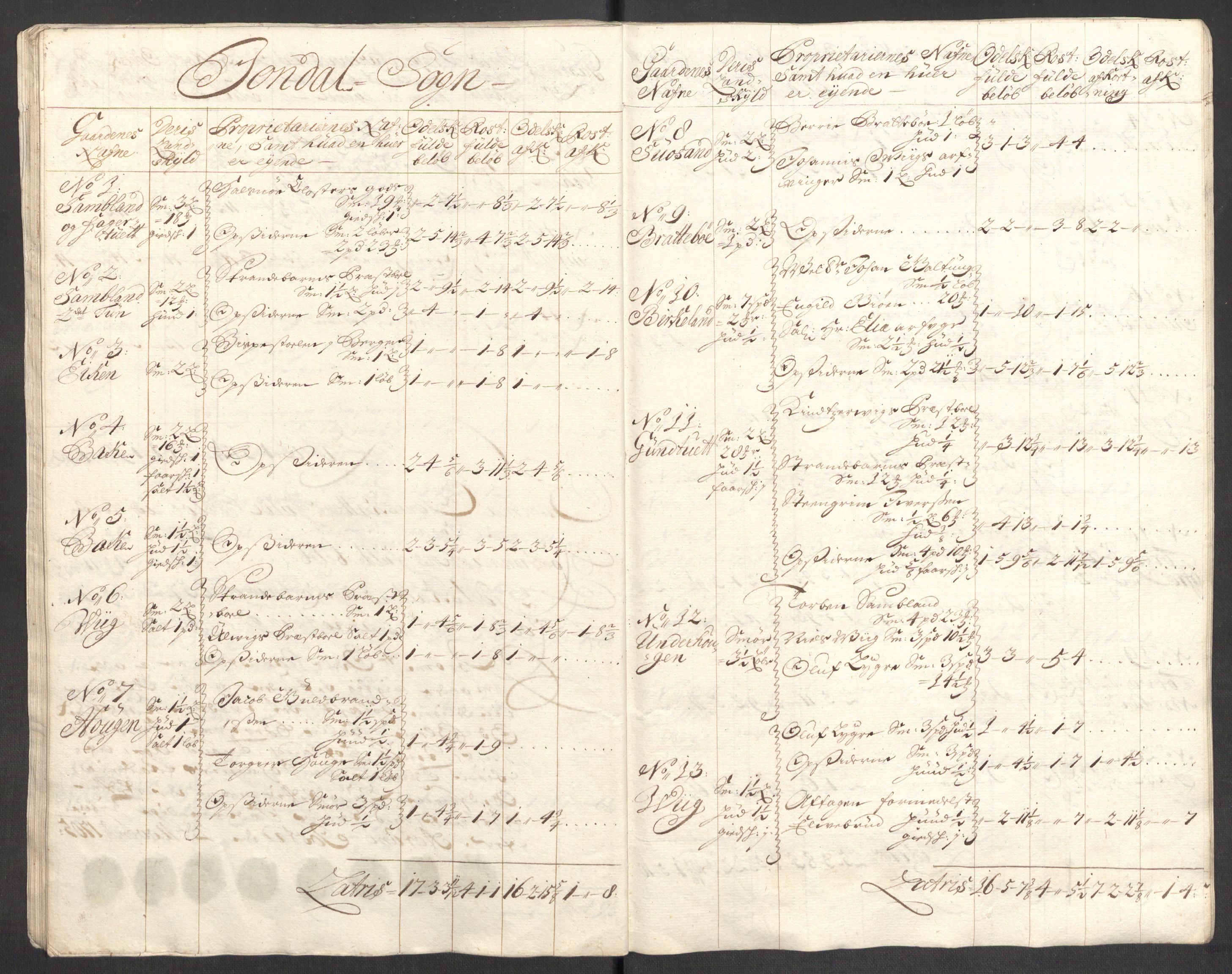 Rentekammeret inntil 1814, Reviderte regnskaper, Fogderegnskap, AV/RA-EA-4092/R48/L2983: Fogderegnskap Sunnhordland og Hardanger, 1705, p. 167