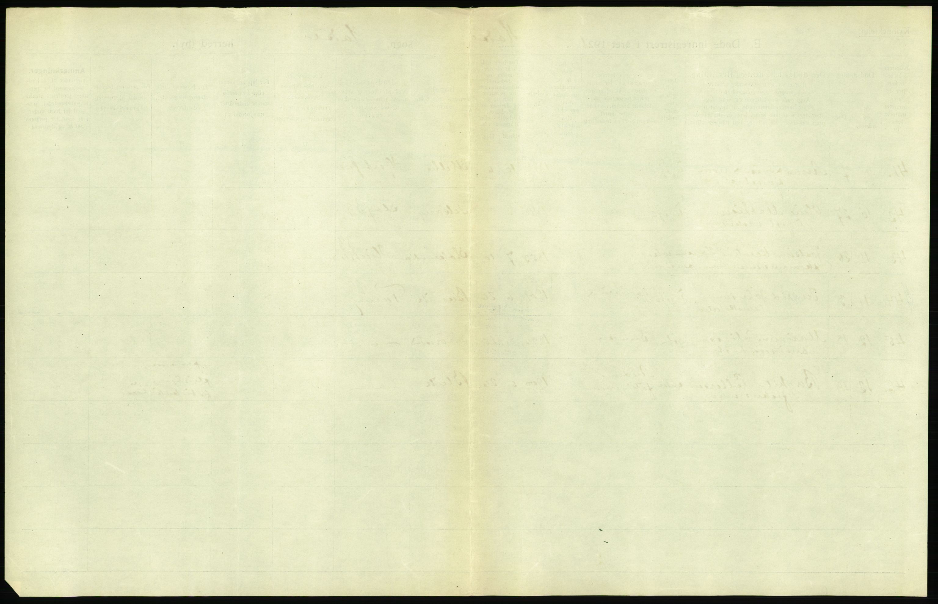 Statistisk sentralbyrå, Sosiodemografiske emner, Befolkning, AV/RA-S-2228/D/Df/Dfc/Dfca/L0051: Nordland fylke: Døde. Bygder og byer., 1921