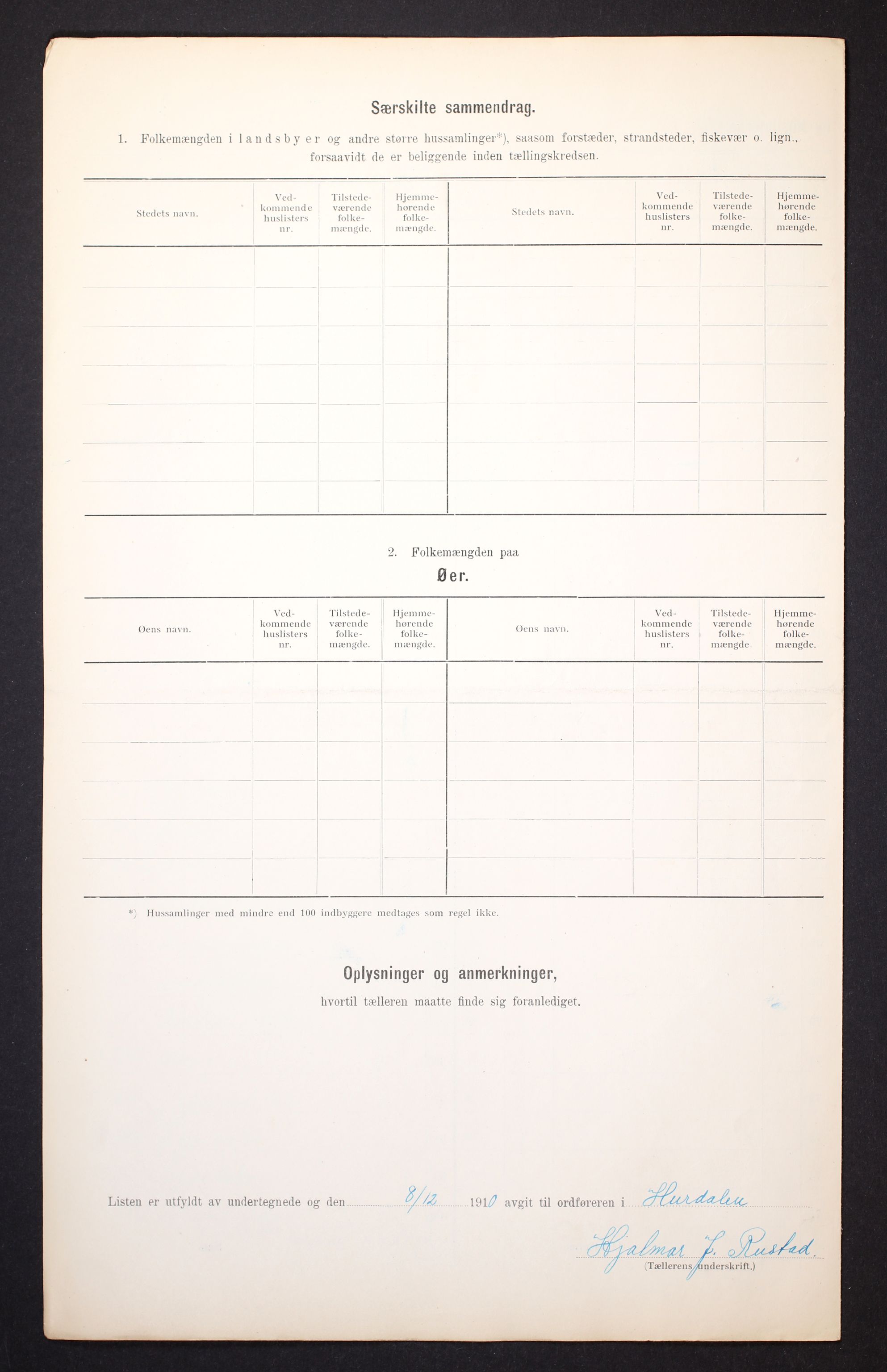 RA, 1910 census for Hurdal, 1910, p. 15