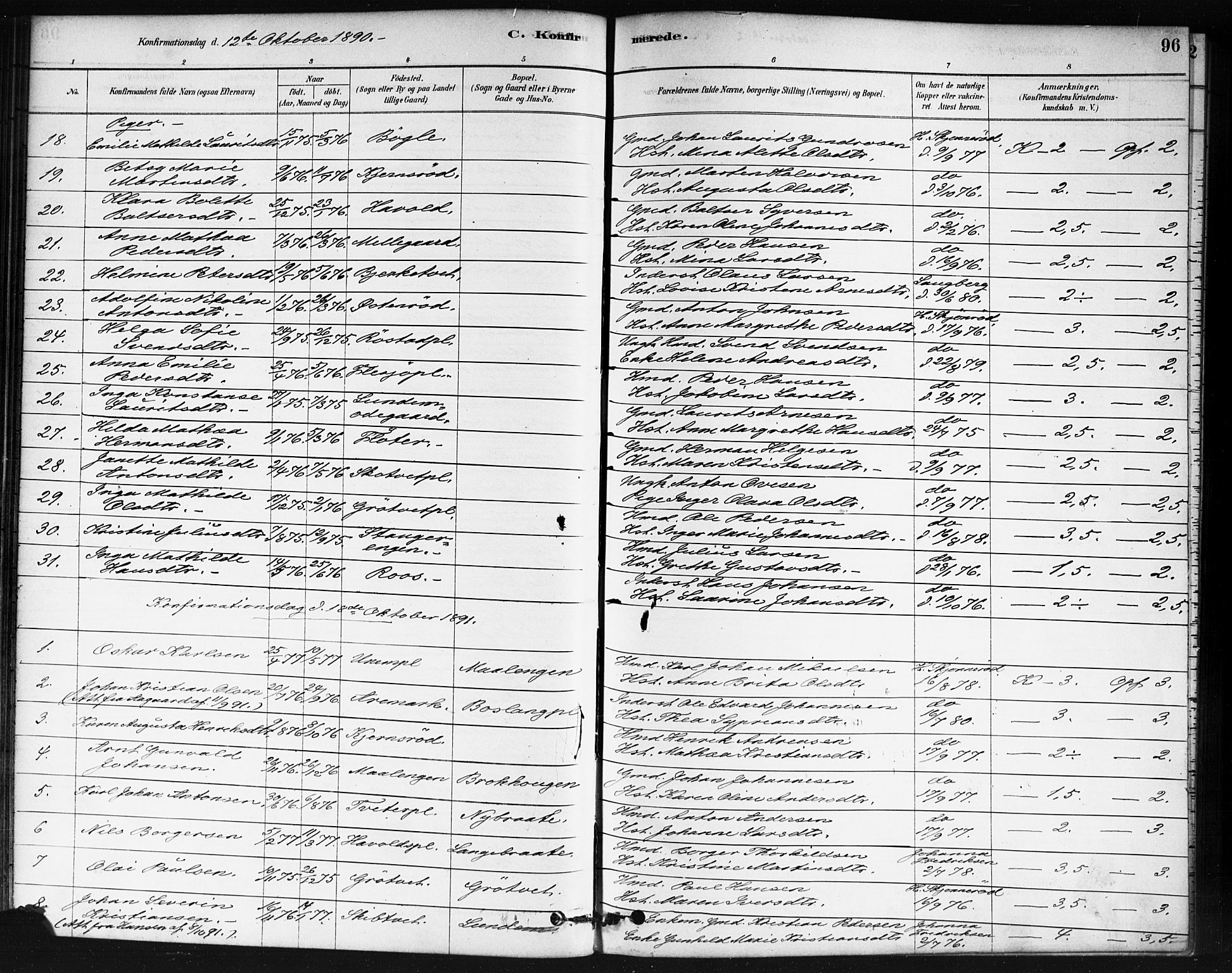 Våler prestekontor Kirkebøker, SAO/A-11083/F/Fb/L0001: Parish register (official) no. II 1, 1878-1896, p. 96