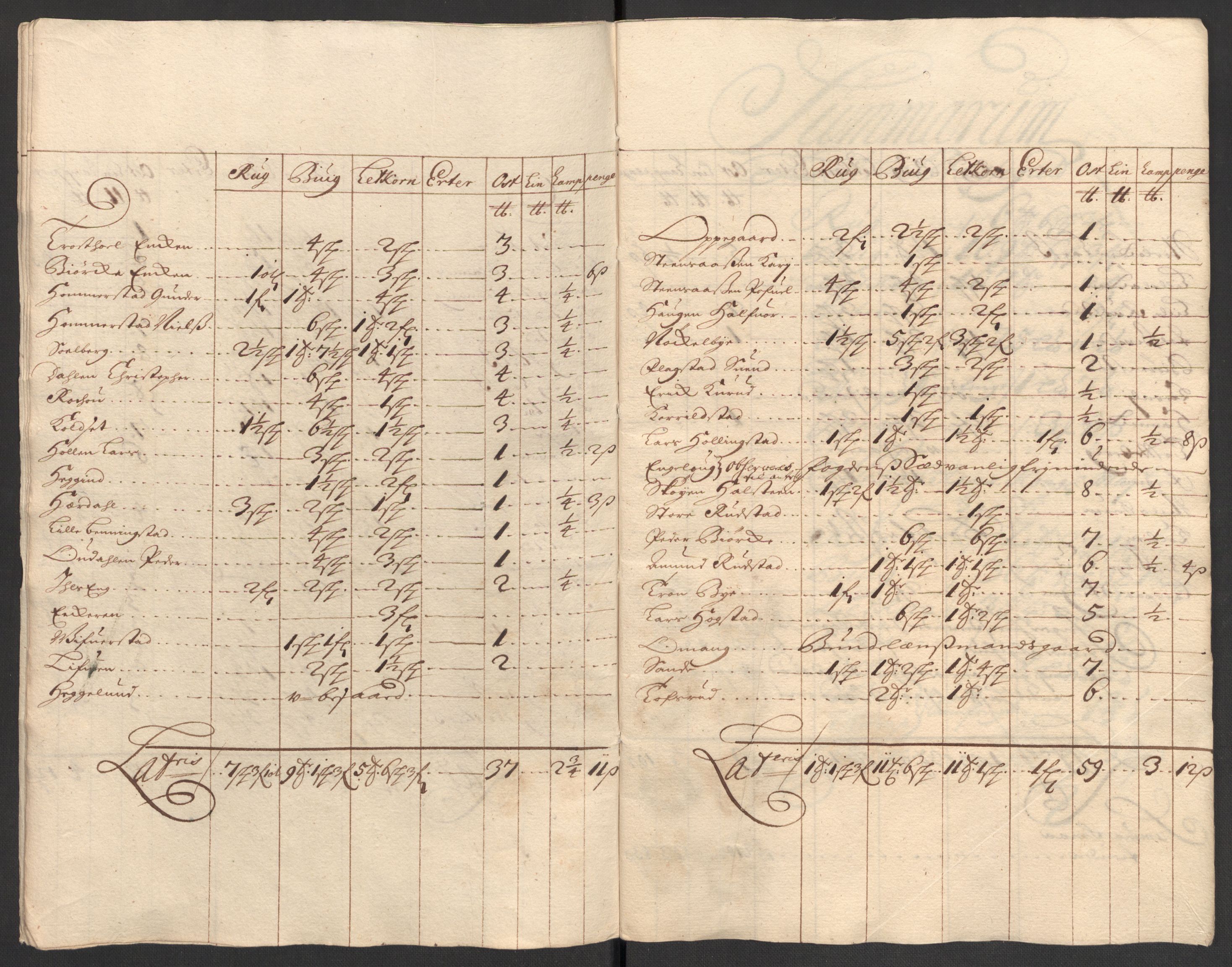 Rentekammeret inntil 1814, Reviderte regnskaper, Fogderegnskap, AV/RA-EA-4092/R16/L1037: Fogderegnskap Hedmark, 1697-1698, p. 358