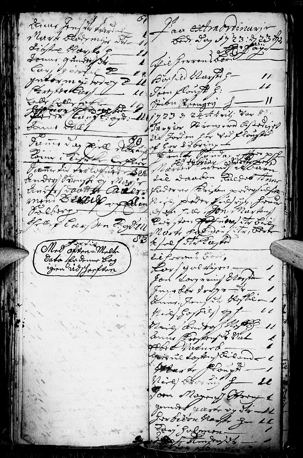 Dypvåg sokneprestkontor, SAK/1111-0007/F/Fb/Fba/L0003: Parish register (copy) no. B 3, 1715-1738, p. 87