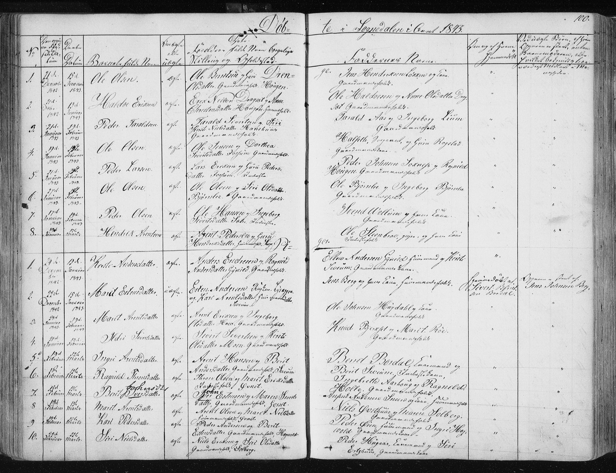 Ministerialprotokoller, klokkerbøker og fødselsregistre - Sør-Trøndelag, AV/SAT-A-1456/687/L0999: Parish register (official) no. 687A05 /3, 1843-1848, p. 100