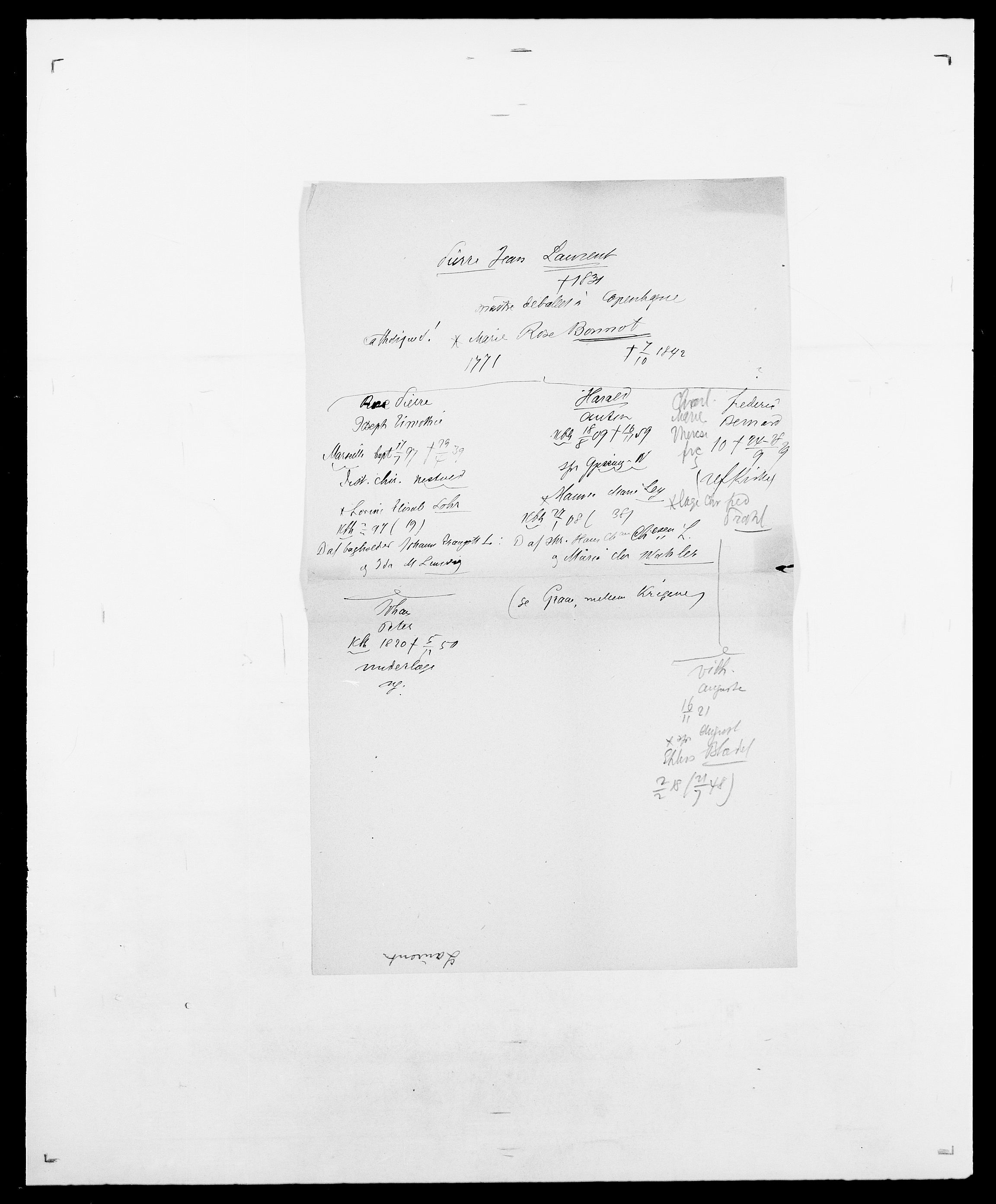 Delgobe, Charles Antoine - samling, AV/SAO-PAO-0038/D/Da/L0023: Lau - Lirvyn, p. 25