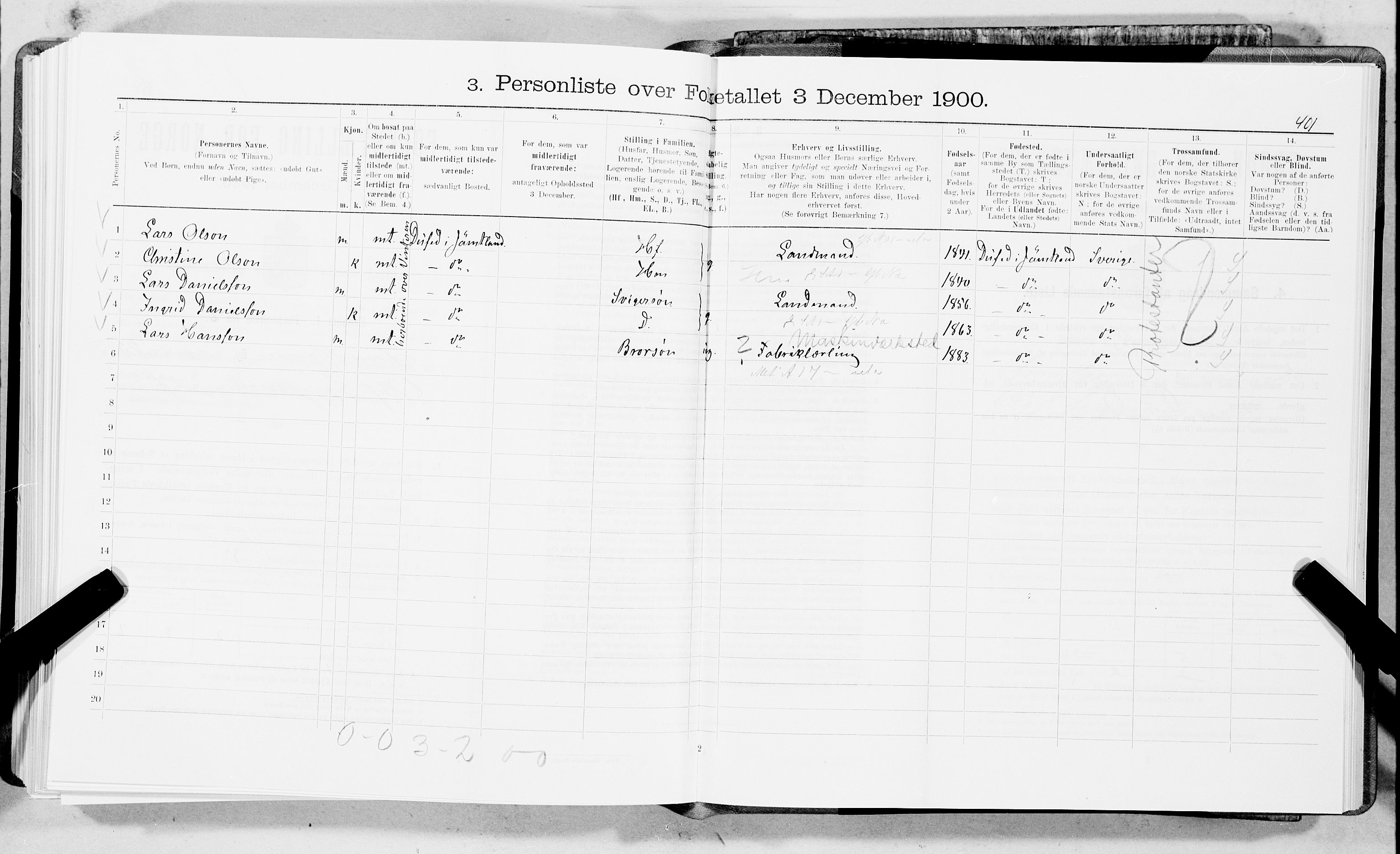 SAT, 1900 census for Trondheim, 1900, p. 3887