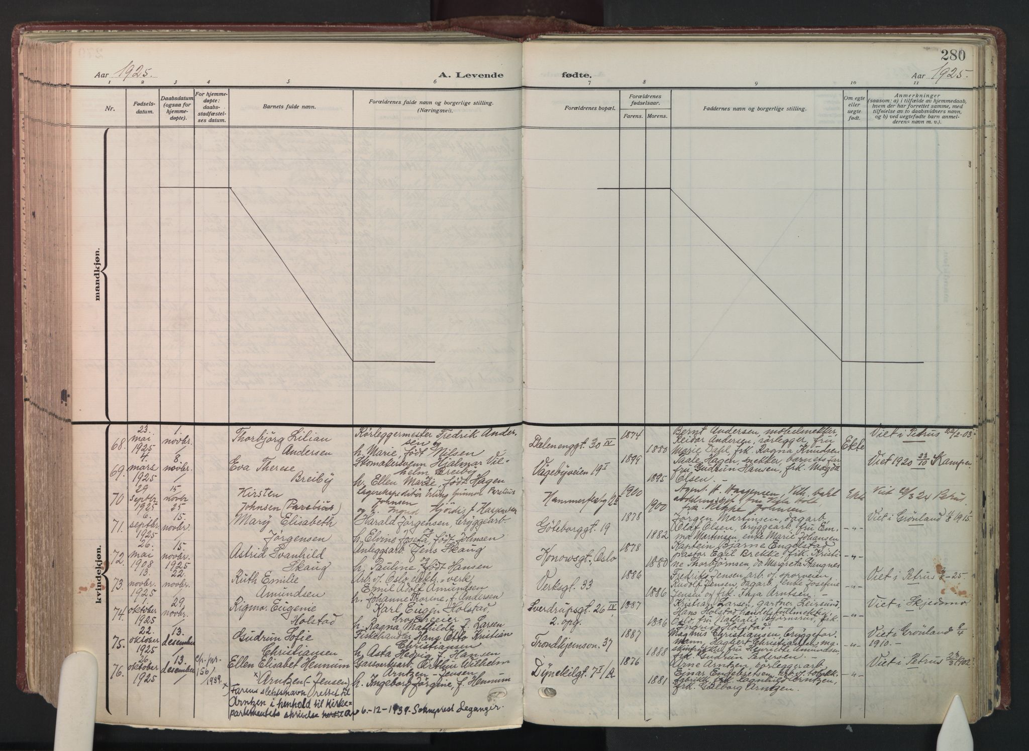 Petrus prestekontor Kirkebøker, AV/SAO-A-10872/F/Fa/L0012: Parish register (official) no. 12, 1909-1936, p. 280