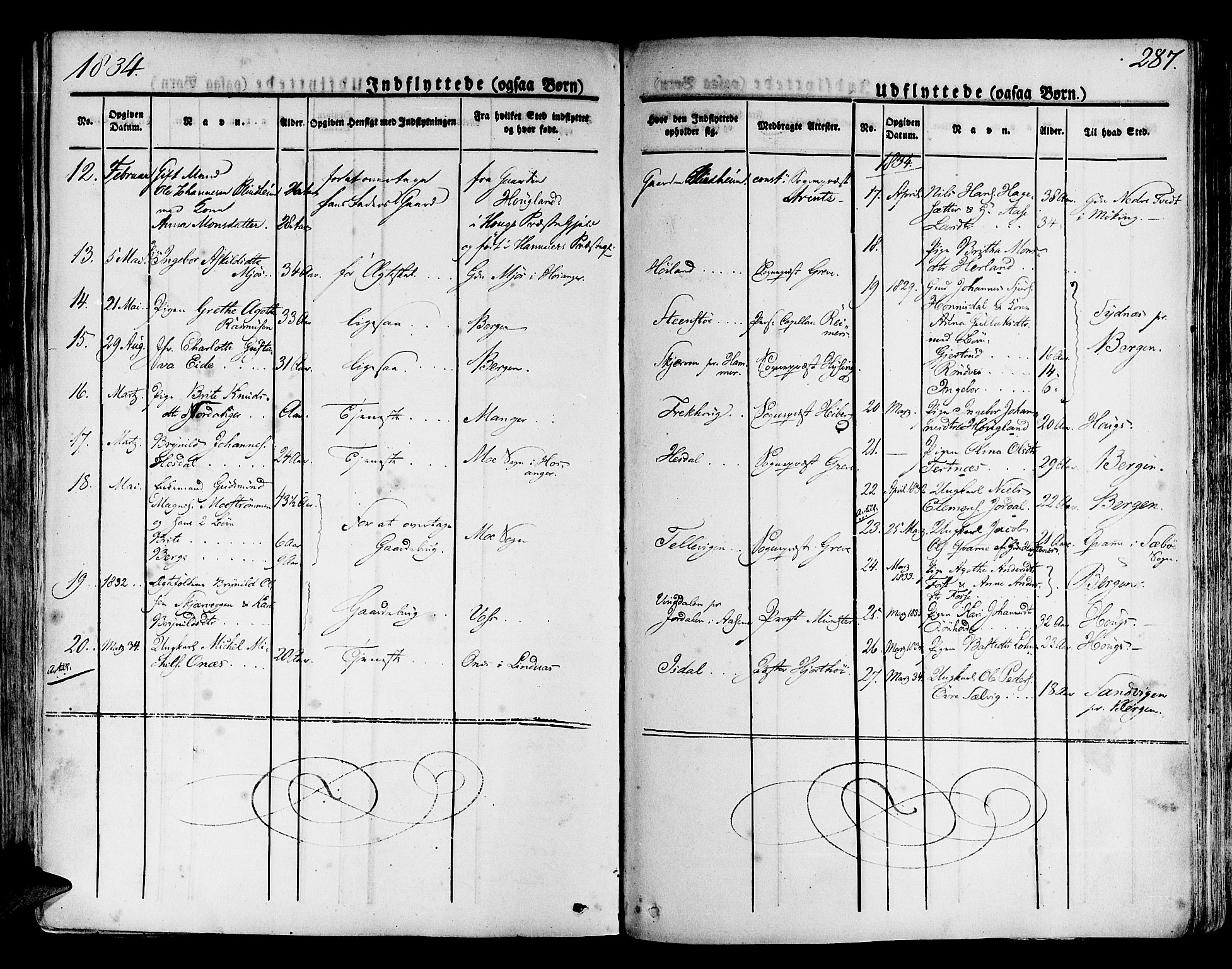 Hamre sokneprestembete, AV/SAB-A-75501/H/Ha/Haa/Haaa/L0011: Parish register (official) no. A 11, 1826-1834, p. 287