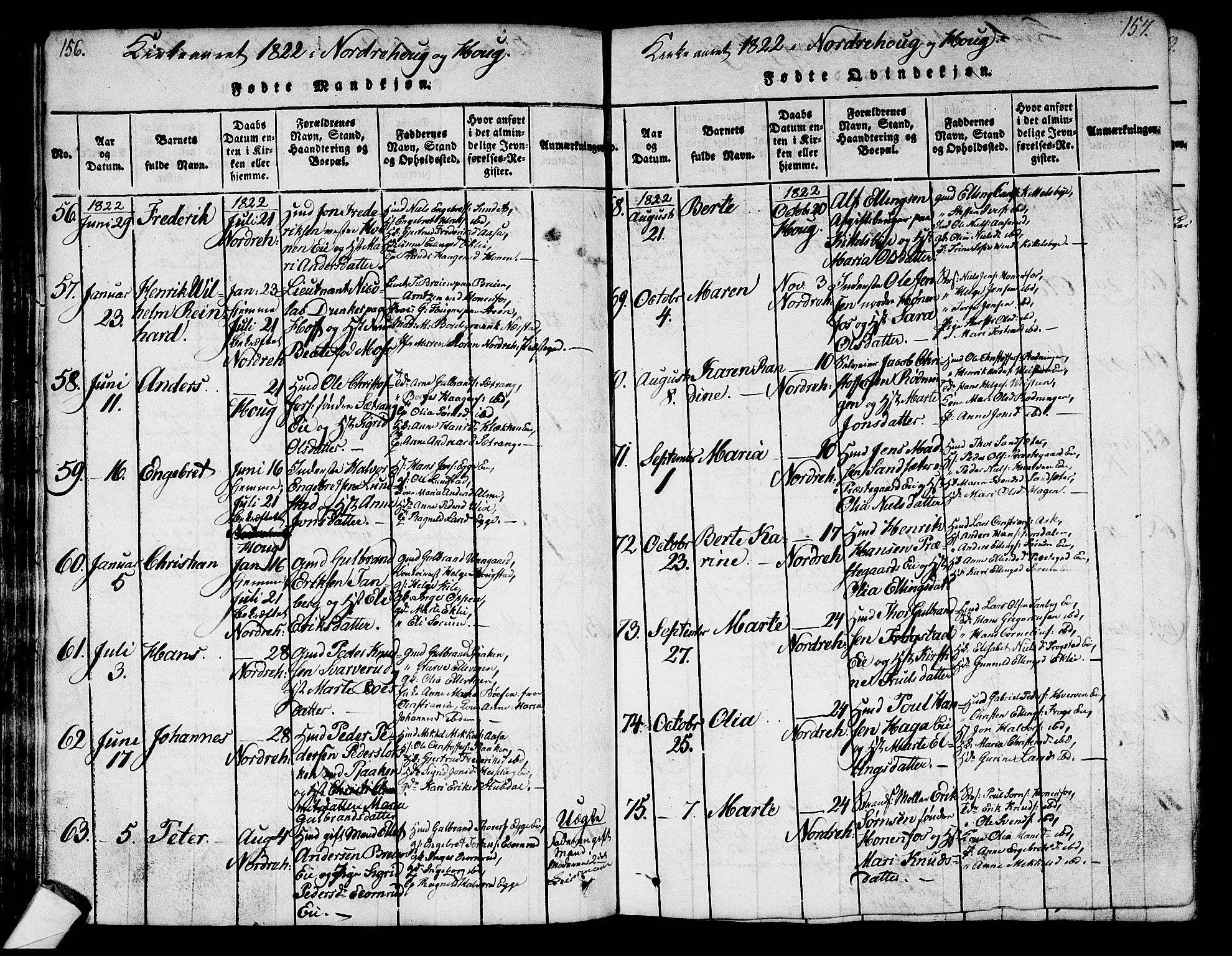 Norderhov kirkebøker, SAKO/A-237/G/Ga/L0003: Parish register (copy) no. I 3 /1, 1814-1876, p. 156-157