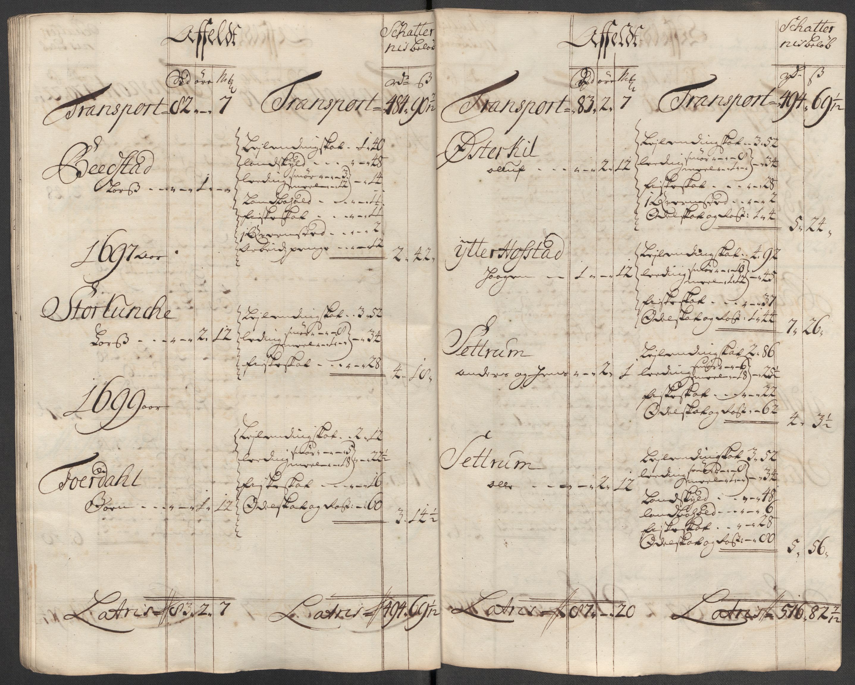 Rentekammeret inntil 1814, Reviderte regnskaper, Fogderegnskap, RA/EA-4092/R62/L4204: Fogderegnskap Stjørdal og Verdal, 1714, p. 302