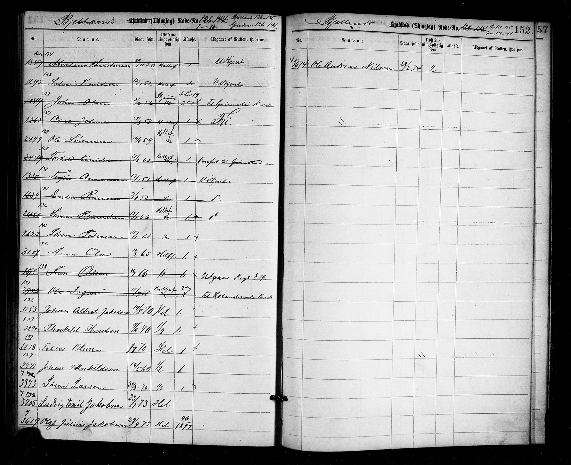 Mandal mønstringskrets, SAK/2031-0016/F/Ff/L0001: Utskrivningsregisterrulle, nr som i hovedrulle, med register, L-15, 1860-1900, p. 157