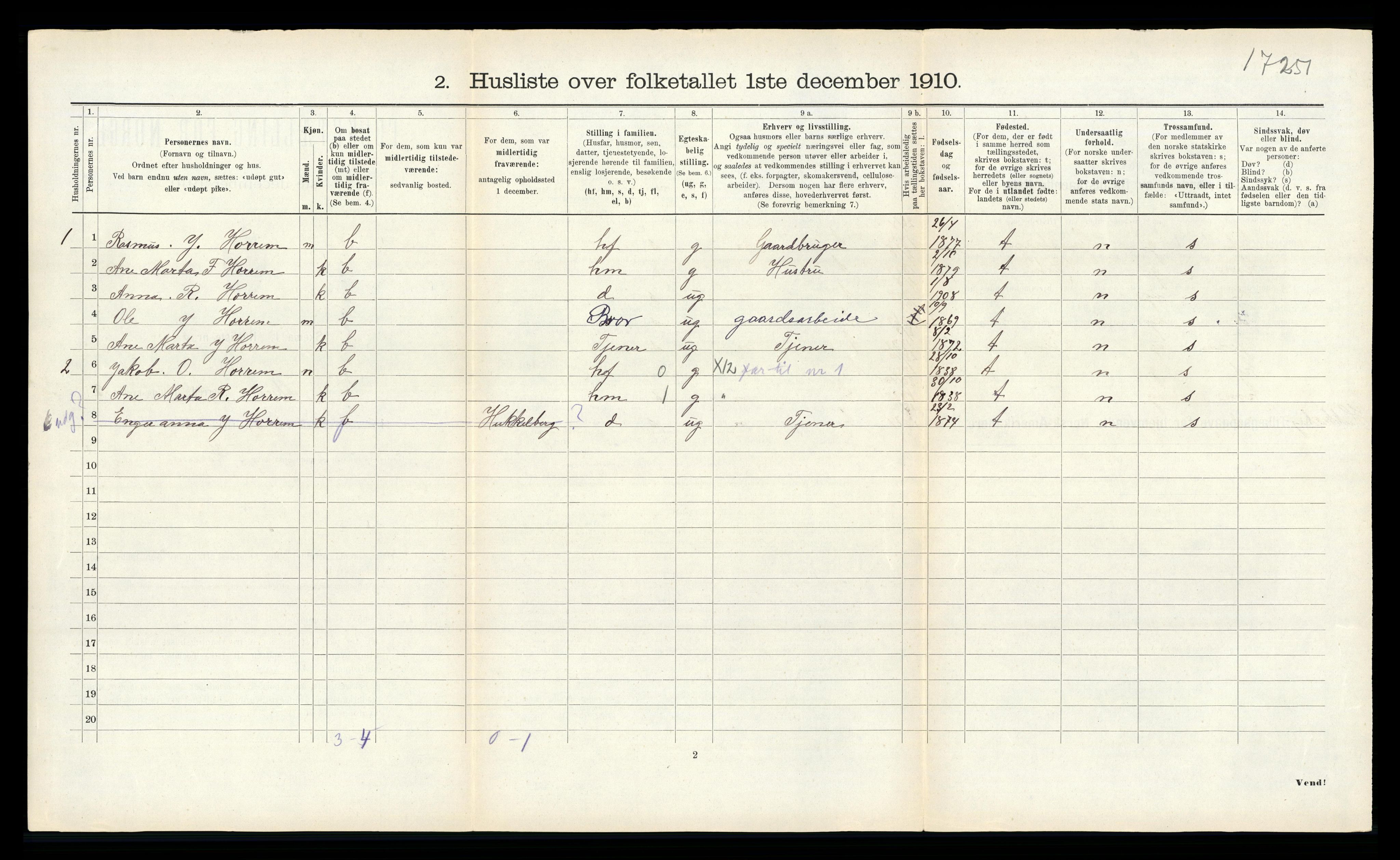 RA, 1910 census for Aukra, 1910, p. 129