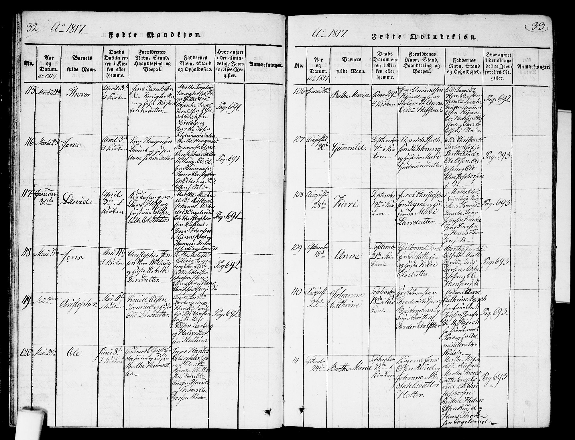 Nannestad prestekontor Kirkebøker, AV/SAO-A-10414a/G/Ga/L0001: Parish register (copy) no. I 1, 1815-1839, p. 32-33