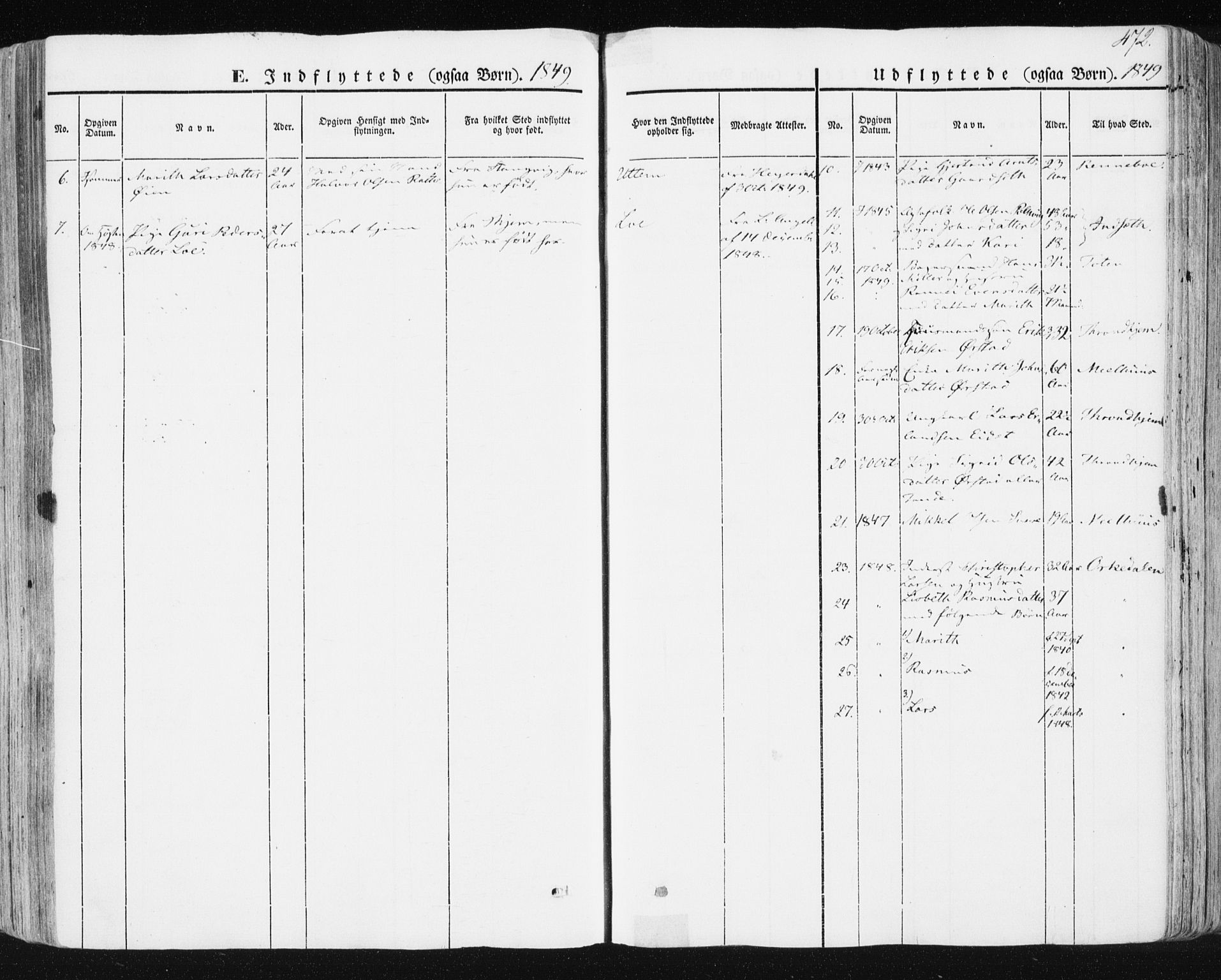 Ministerialprotokoller, klokkerbøker og fødselsregistre - Sør-Trøndelag, SAT/A-1456/678/L0899: Parish register (official) no. 678A08, 1848-1872, p. 472
