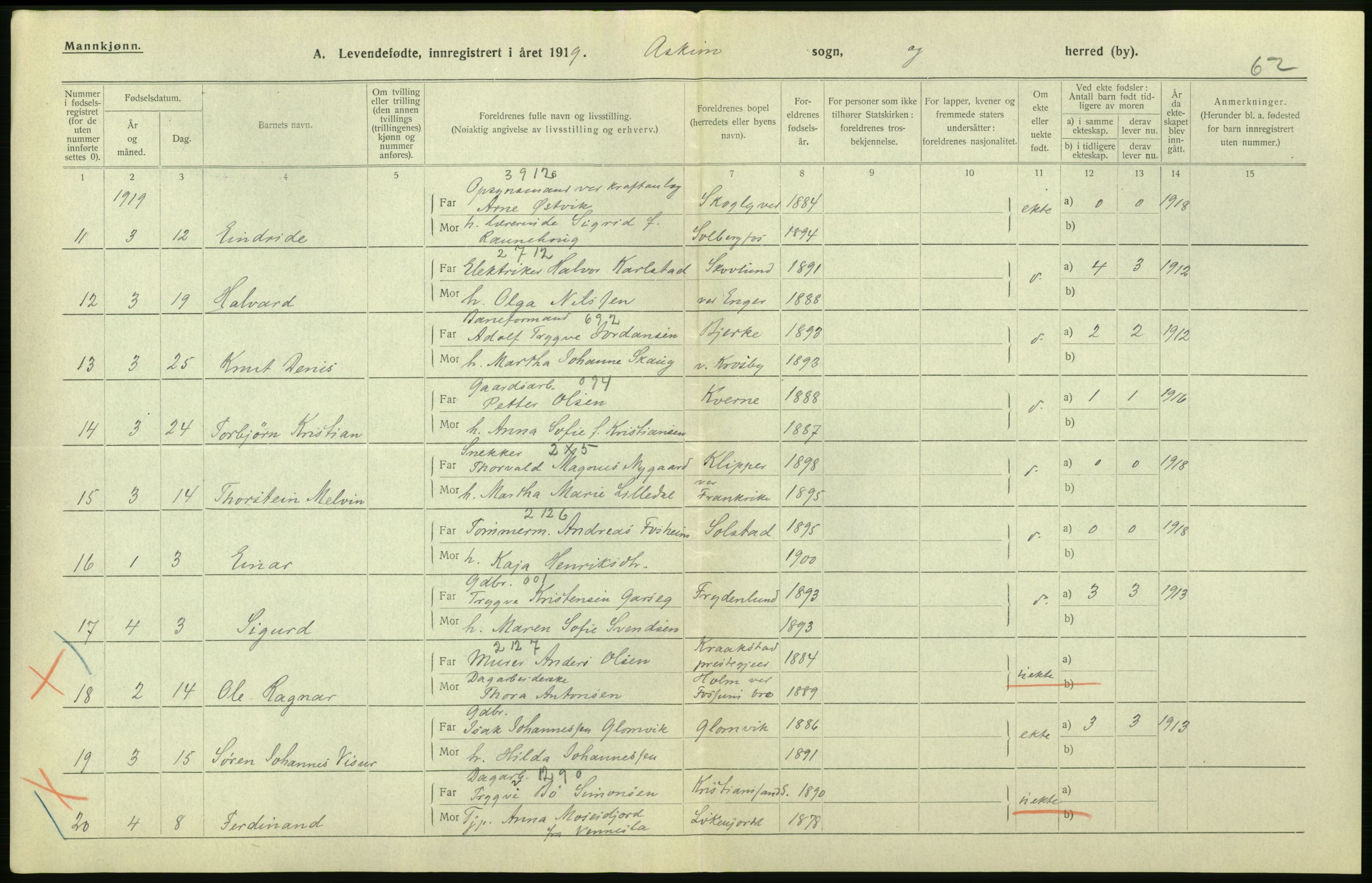 Statistisk sentralbyrå, Sosiodemografiske emner, Befolkning, RA/S-2228/D/Df/Dfb/Dfbi/L0001: Østfold fylke: Levendefødte menn og kvinner. Bygder., 1919, p. 594