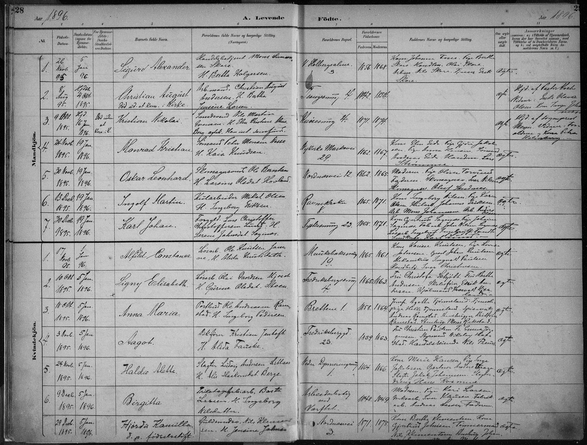 Nykirken Sokneprestembete, AV/SAB-A-77101/H/Haa/L0018: Parish register (official) no. B 6, 1895-1903, p. 28