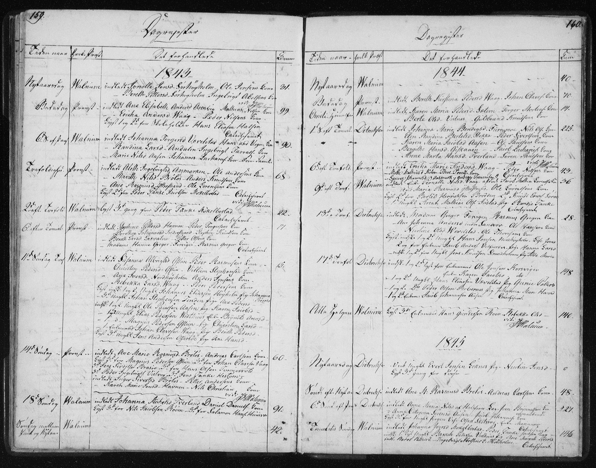 Ministerialprotokoller, klokkerbøker og fødselsregistre - Nordland, SAT/A-1459/819/L0275: Parish register (copy) no. 819C01, 1841-1868, p. 159-160