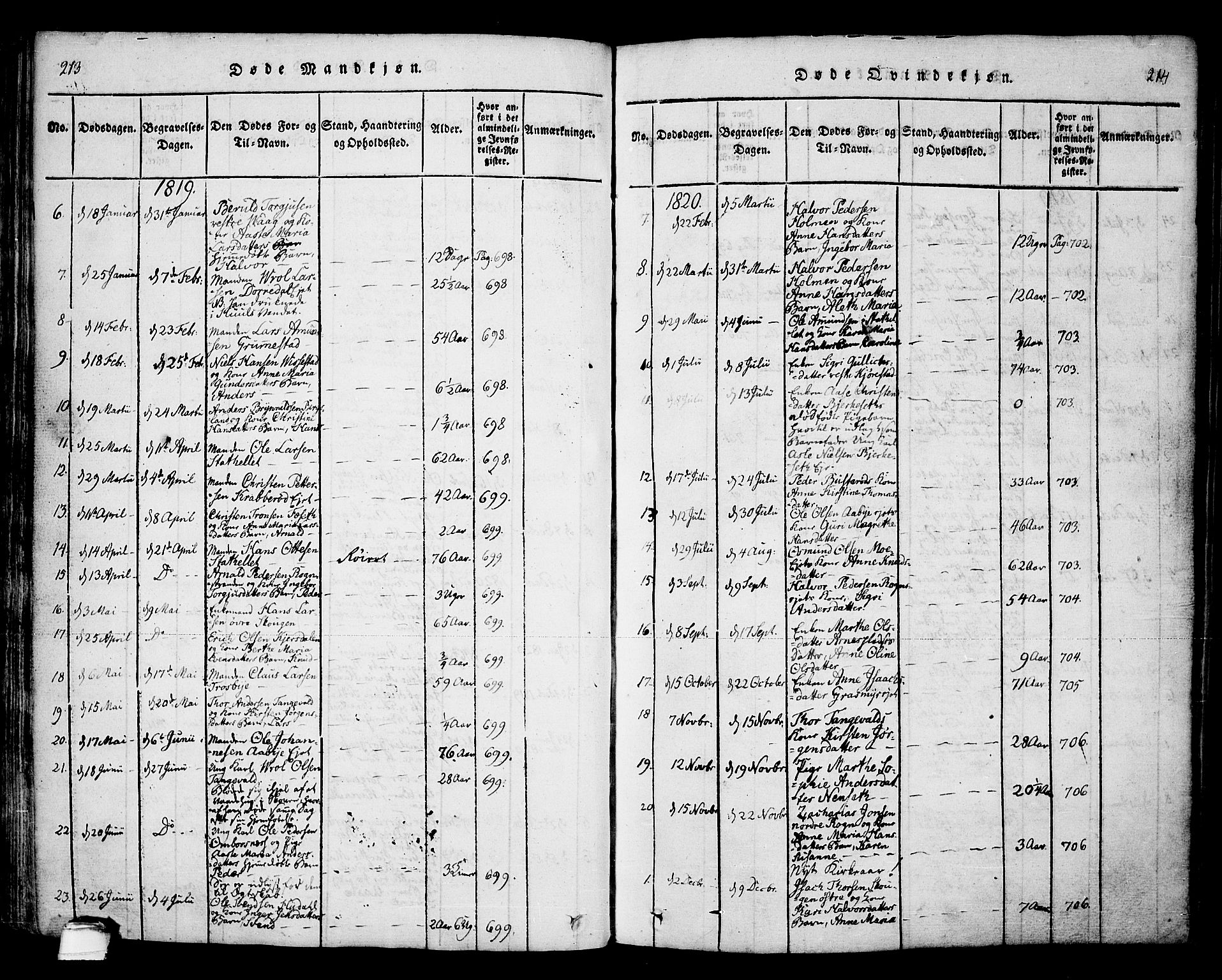 Bamble kirkebøker, AV/SAKO-A-253/F/Fa/L0003: Parish register (official) no. I 3 /1, 1814-1834, p. 213-214