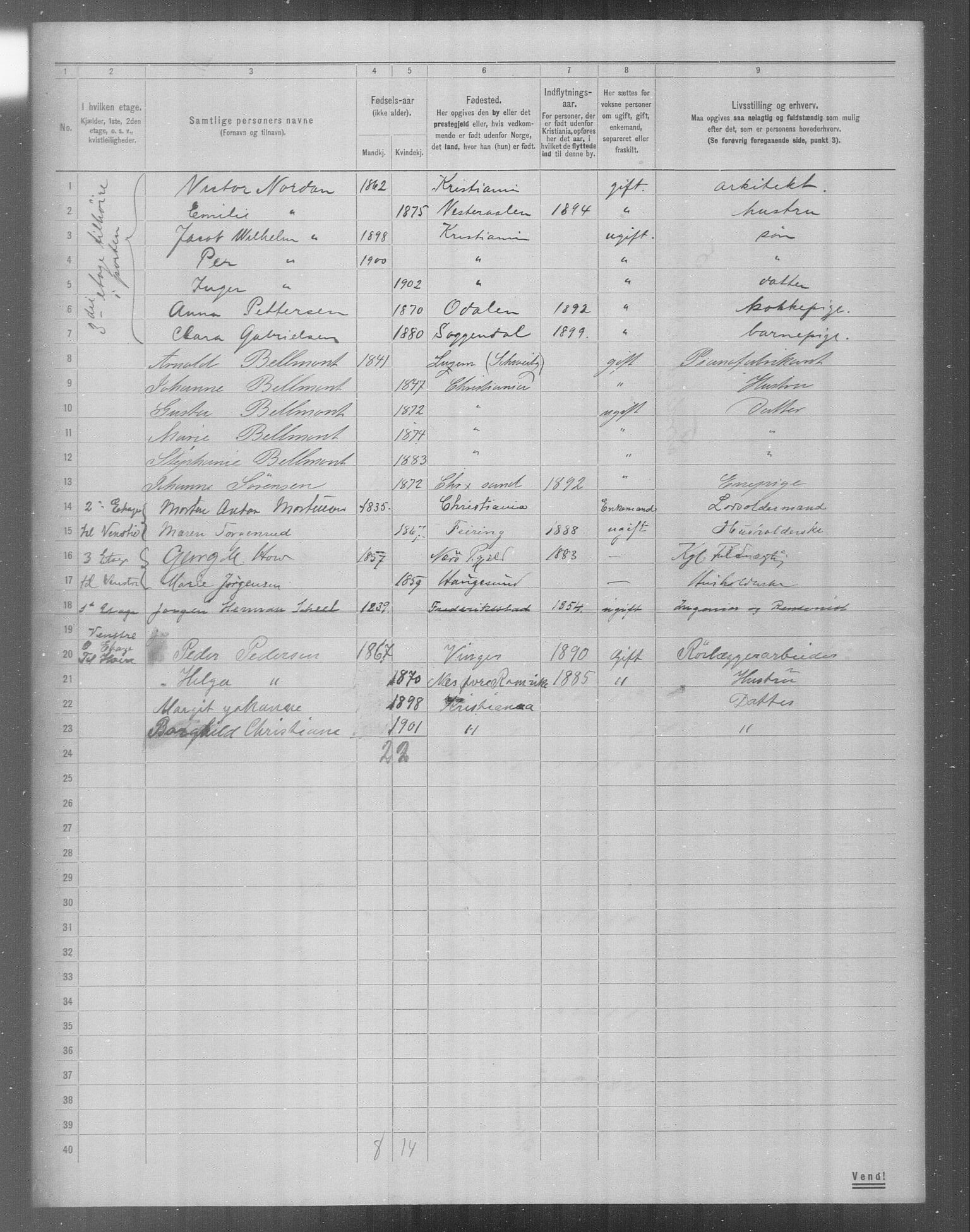 OBA, Municipal Census 1904 for Kristiania, 1904, p. 21518