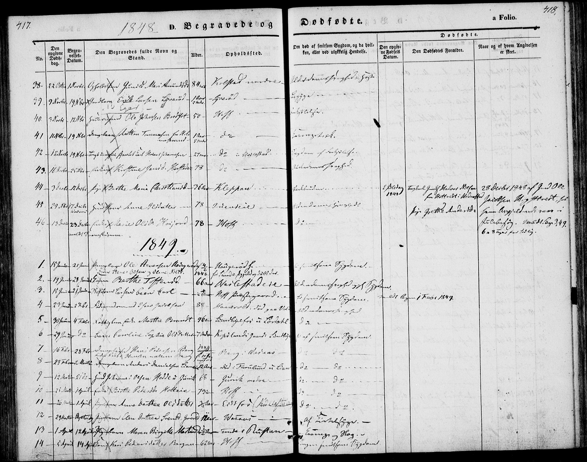 Hof kirkebøker, AV/SAKO-A-64/F/Fa/L0005: Parish register (official) no. I 5, 1844-1851, p. 417-418