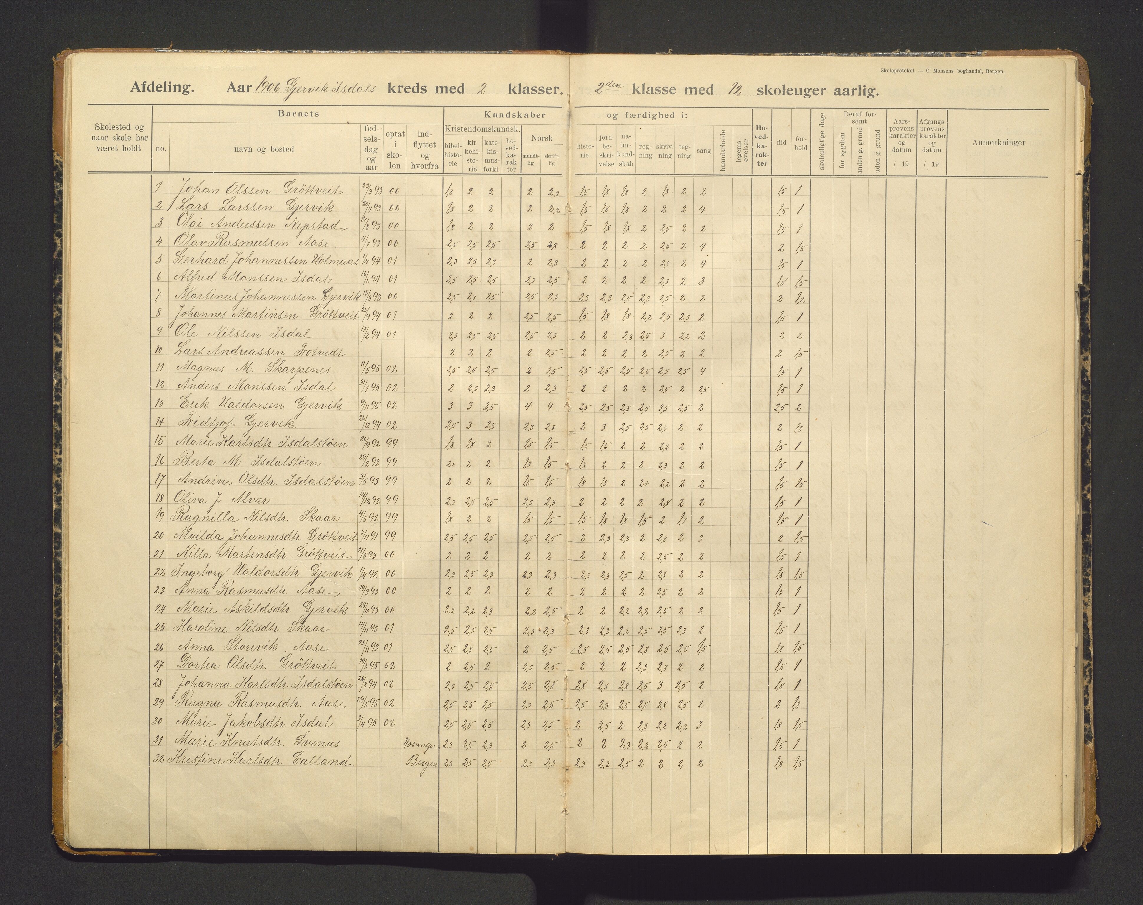 Hamre kommune. Barneskulane, IKAH/1254-231/F/Fb/L0002: Skuleprotokoll for læraren i Gjervik- Isdal krins, 1903-1947