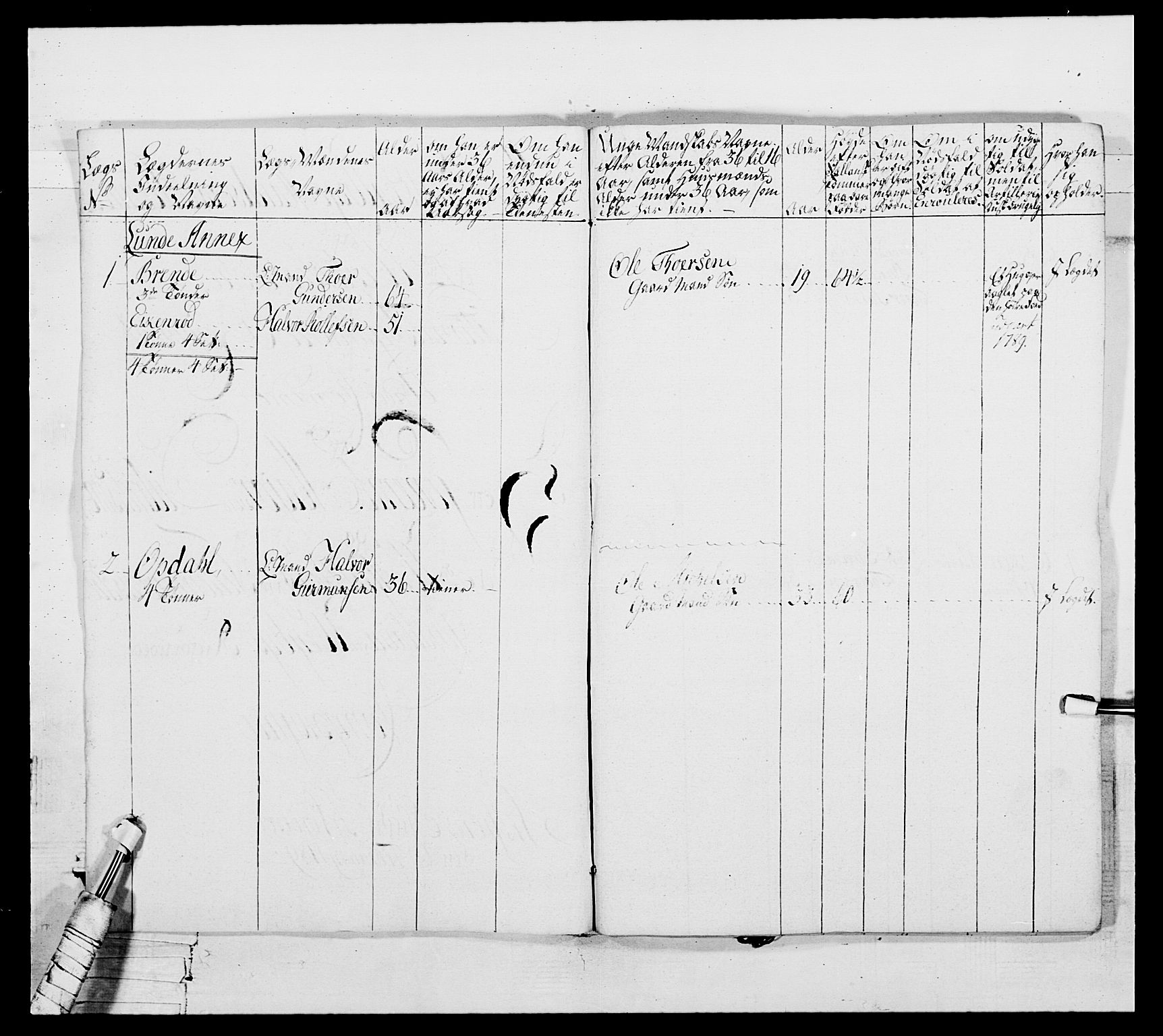 Generalitets- og kommissariatskollegiet, Det kongelige norske kommissariatskollegium, AV/RA-EA-5420/E/Eh/L0104: 1. Vesterlenske nasjonale infanteriregiment, 1789, p. 7