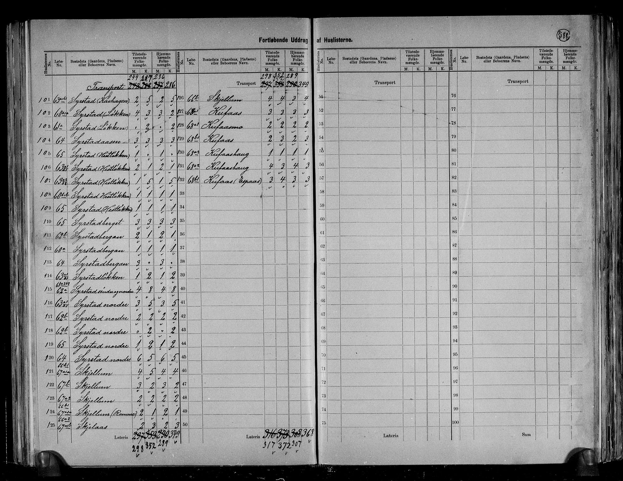 RA, 1891 census for 1657 Børseskogn, 1891, p. 8