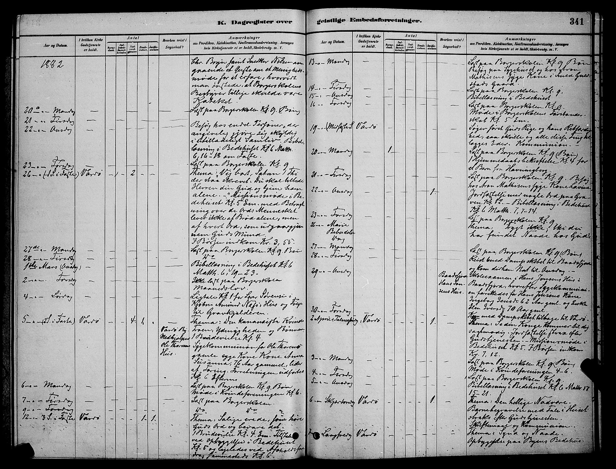 Vardø sokneprestkontor, AV/SATØ-S-1332/H/Hb/L0004klokker: Parish register (copy) no. 4, 1879-1887, p. 341
