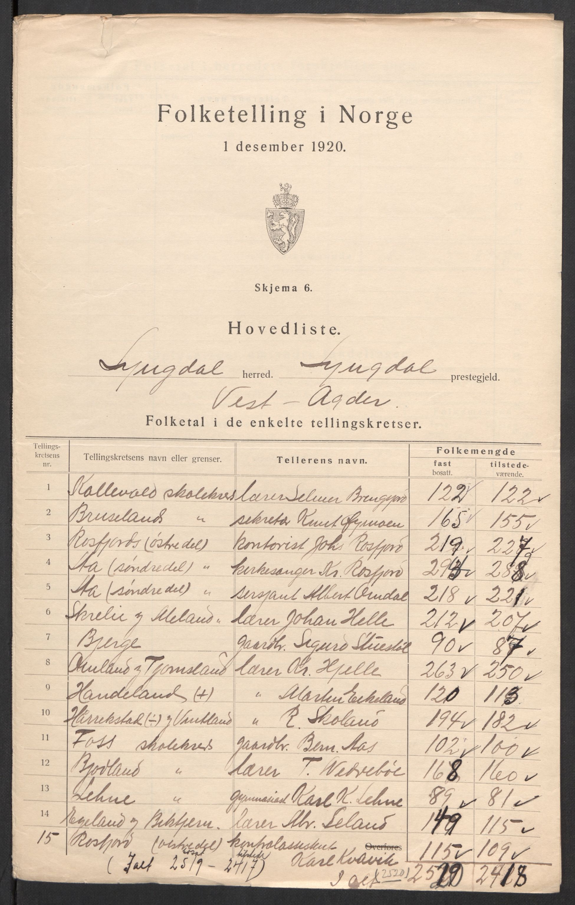 SAK, 1920 census for Lyngdal, 1920, p. 3