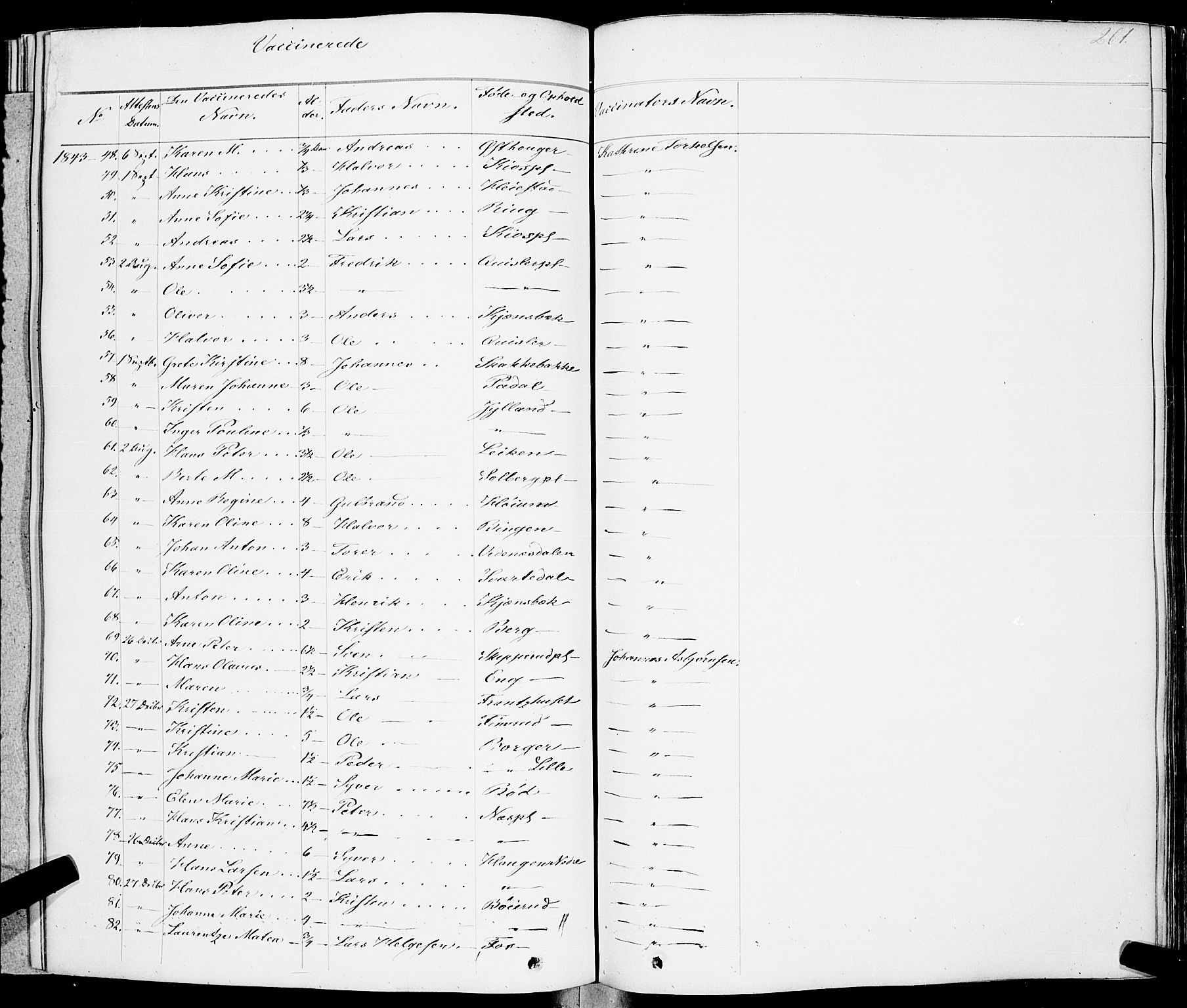 Skiptvet prestekontor Kirkebøker, AV/SAO-A-20009/F/Fa/L0006: Parish register (official) no. 6, 1839-1860, p. 261