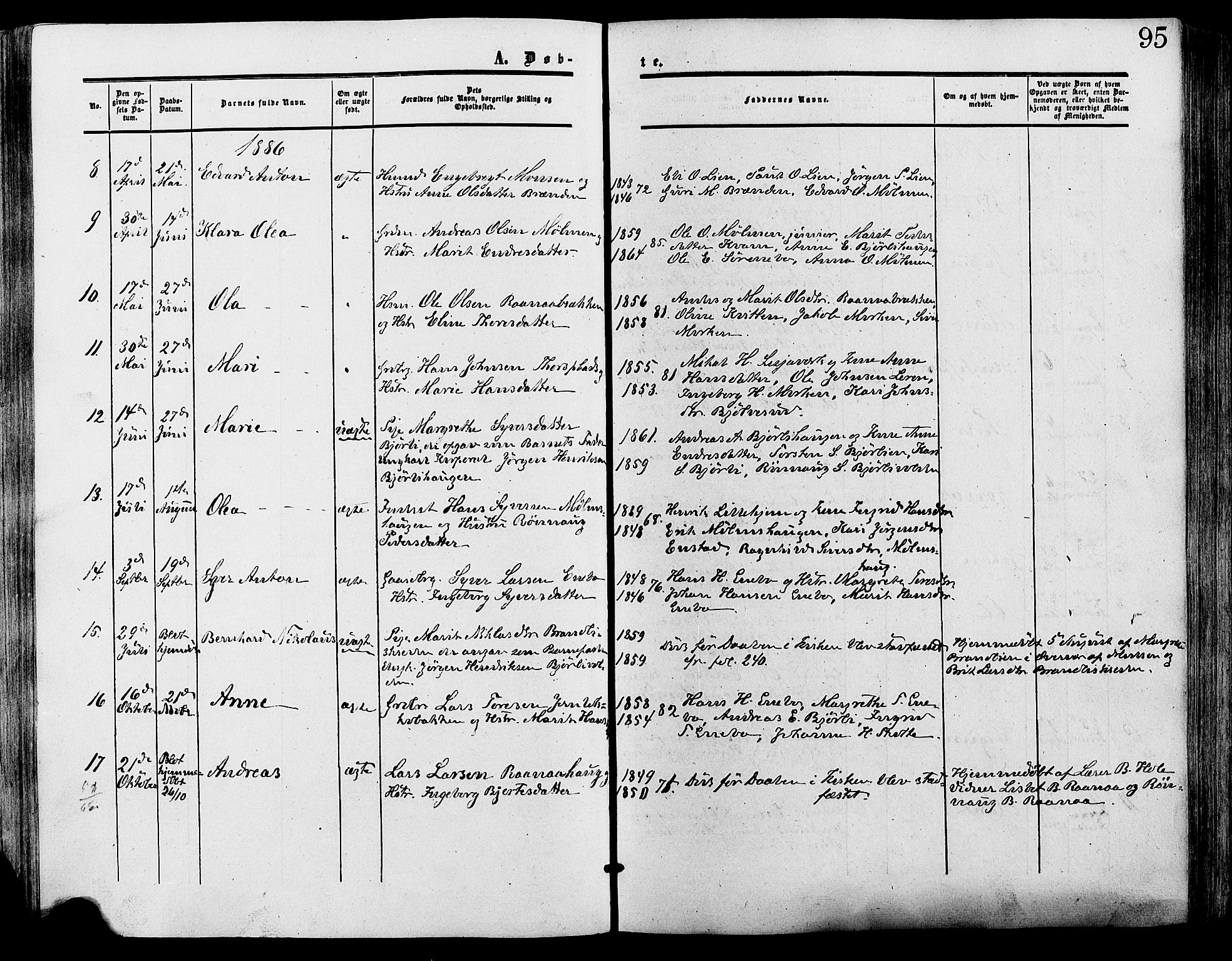Lesja prestekontor, SAH/PREST-068/H/Ha/Haa/L0009: Parish register (official) no. 9, 1854-1889, p. 95