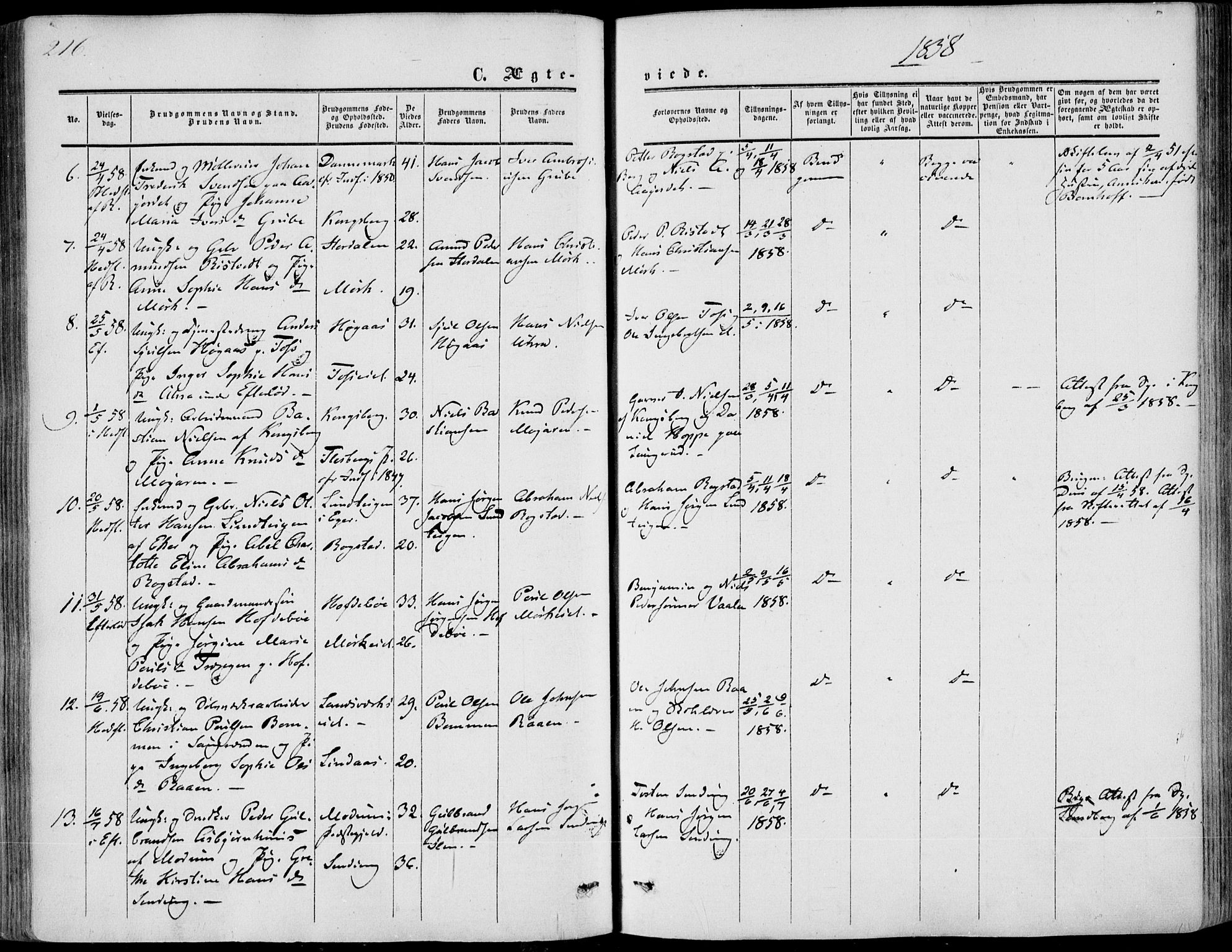 Sandsvær kirkebøker, AV/SAKO-A-244/F/Fa/L0006: Parish register (official) no. I 6, 1857-1868, p. 216