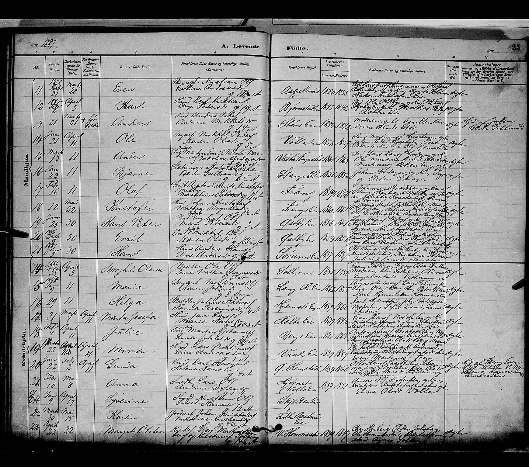 Stange prestekontor, AV/SAH-PREST-002/L/L0009: Parish register (copy) no. 9, 1883-1899, p. 25