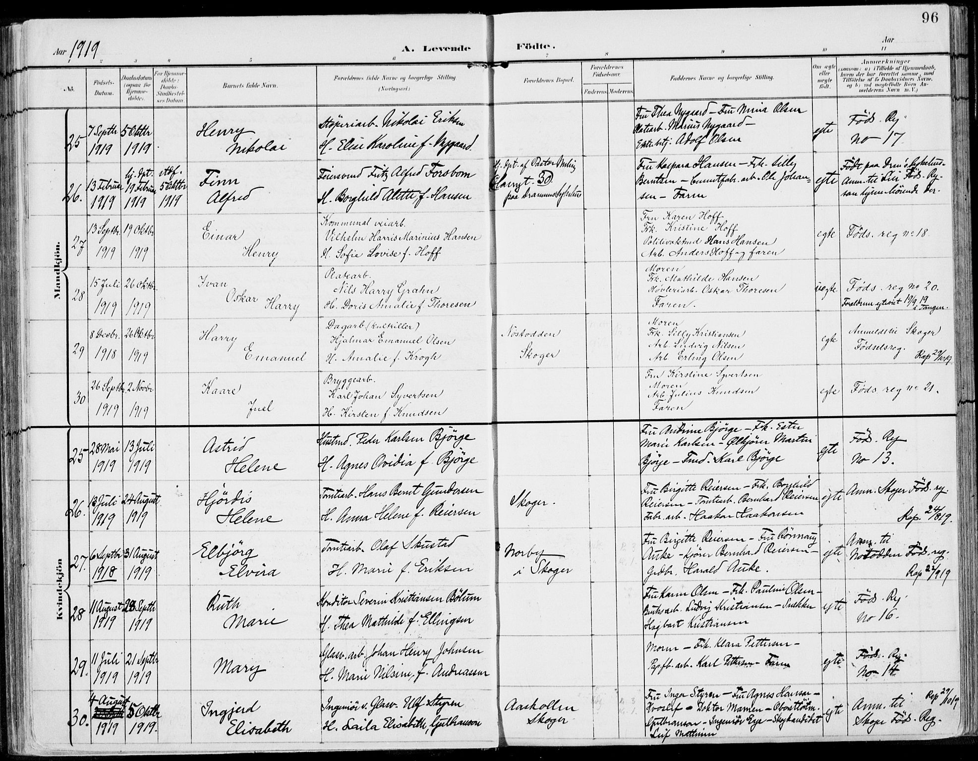 Strømsø kirkebøker, AV/SAKO-A-246/F/Fb/L0008: Parish register (official) no. II 8, 1902-1933, p. 96