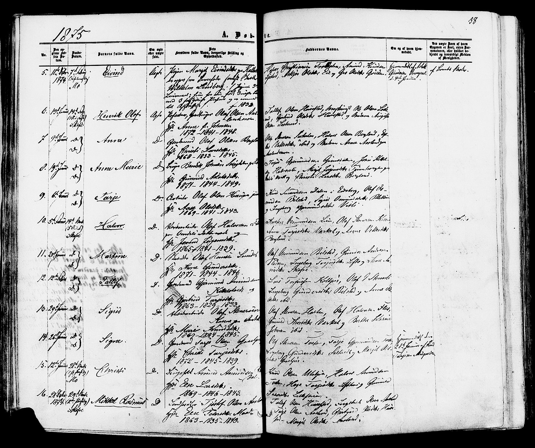 Mo kirkebøker, AV/SAKO-A-286/F/Fa/L0006: Parish register (official) no. I 6, 1865-1885, p. 38