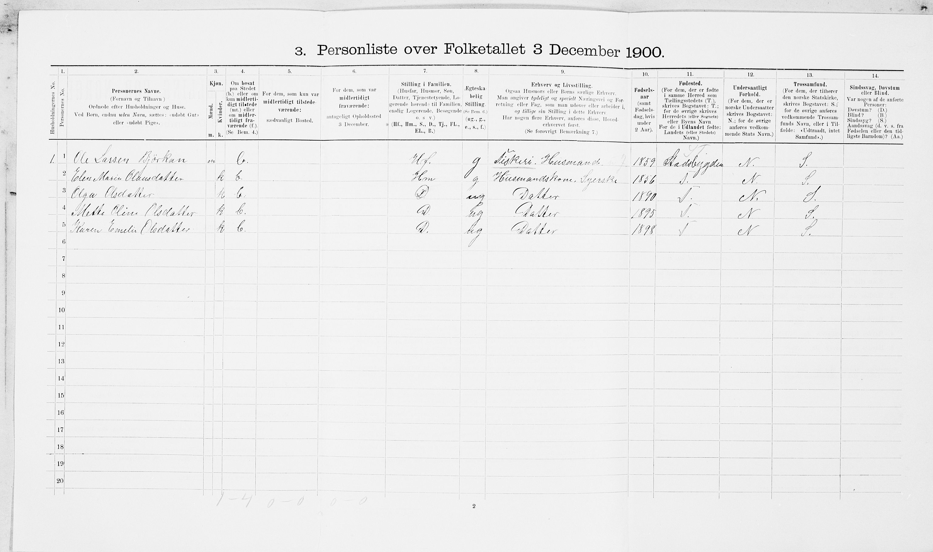 SAT, 1900 census for Leksvik, 1900, p. 820