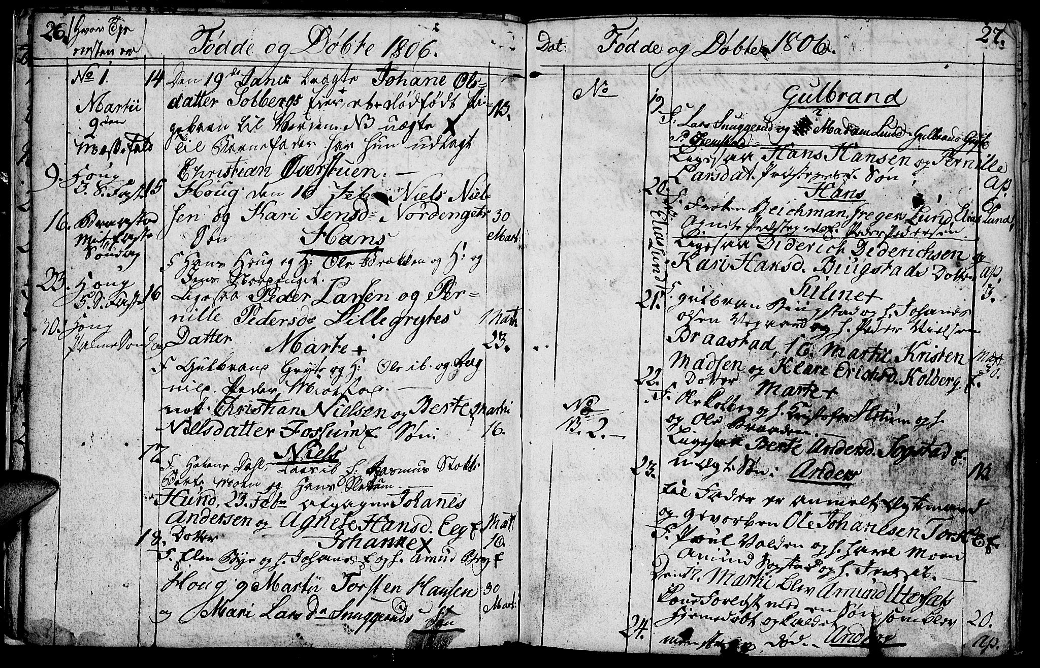 Vardal prestekontor, AV/SAH-PREST-100/H/Ha/Hab/L0003: Parish register (copy) no. 3, 1803-1808, p. 26-27