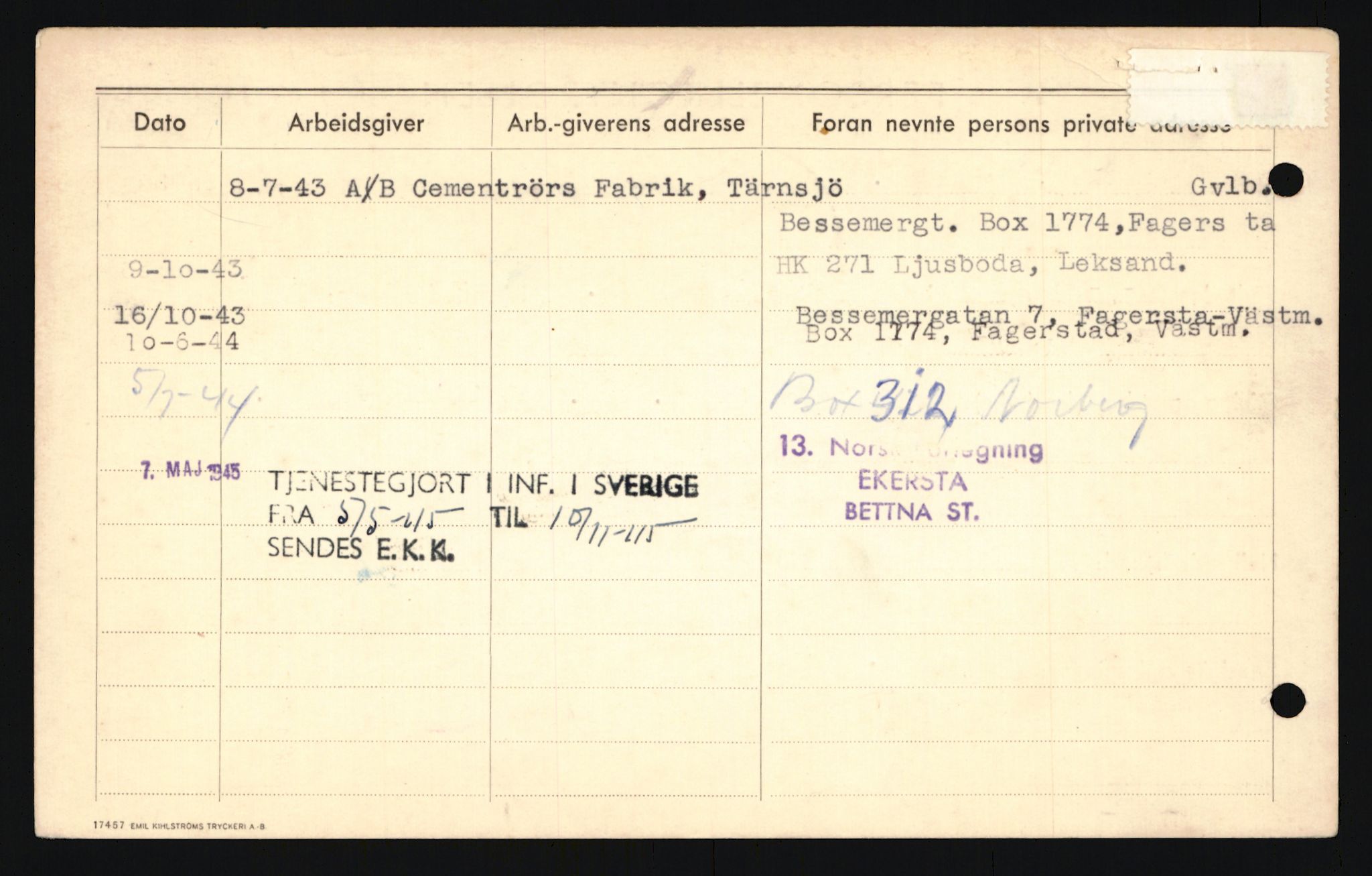 Forsvaret, Troms infanteriregiment nr. 16, AV/RA-RAFA-3146/P/Pa/L0024/0002: Rulleblad / Rulleblad for regimentets menige mannskaper, årsklasse 1941, 1941, p. 255