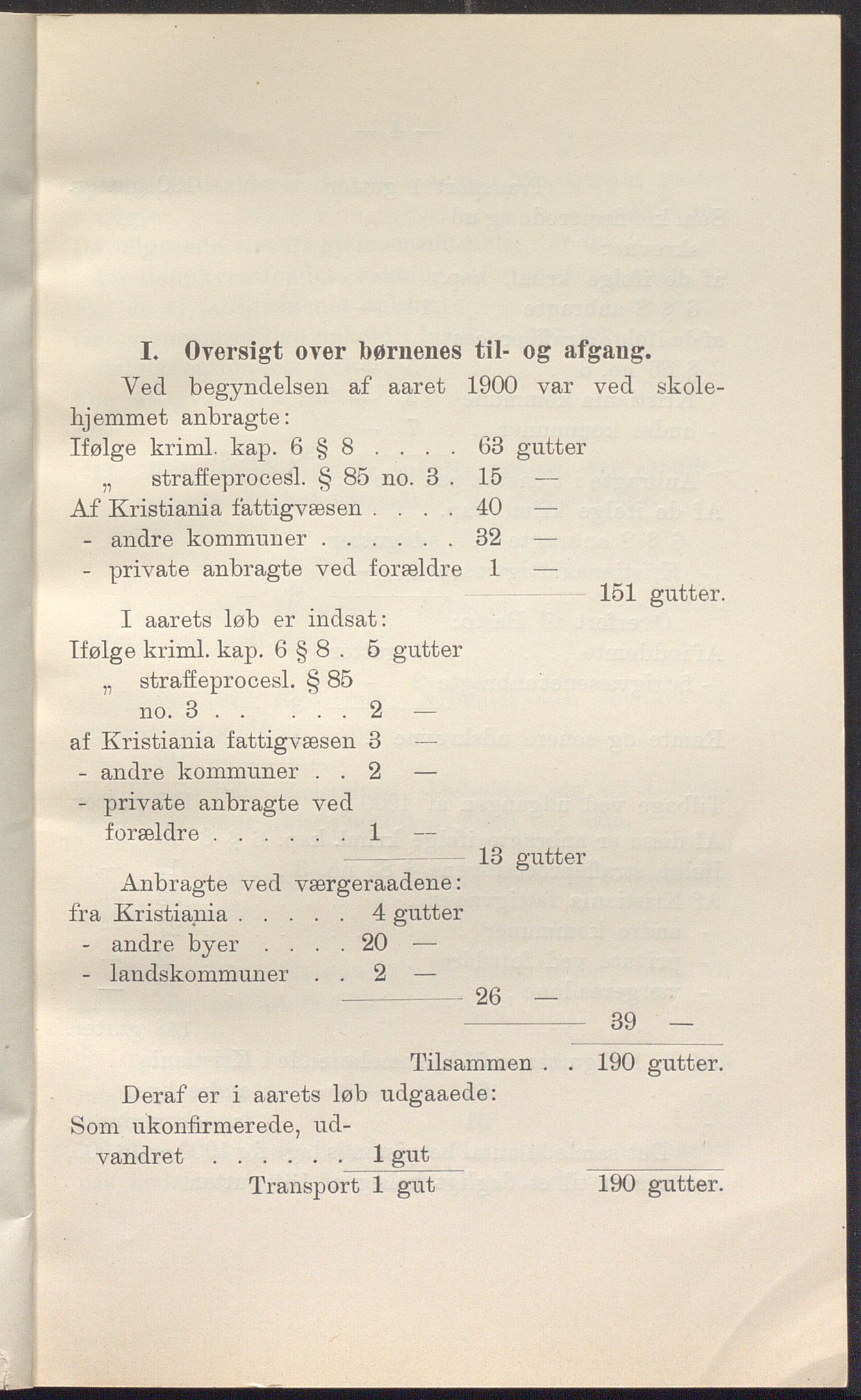 Toftes gave, OBA/A-20200/X/Xa, 1866-1948, p. 711