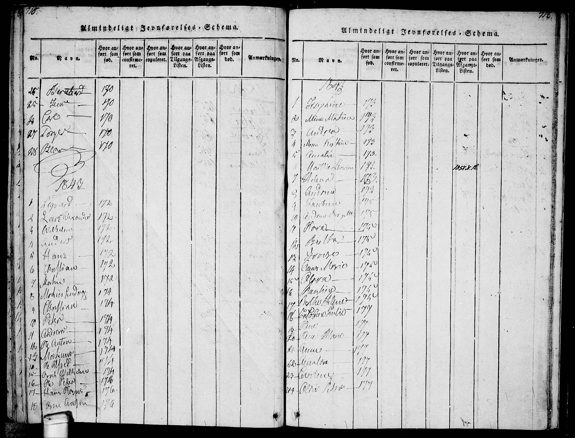 Hvaler prestekontor Kirkebøker, SAO/A-2001/F/Fa/L0005: Parish register (official) no. I 5, 1816-1845, p. 716-717