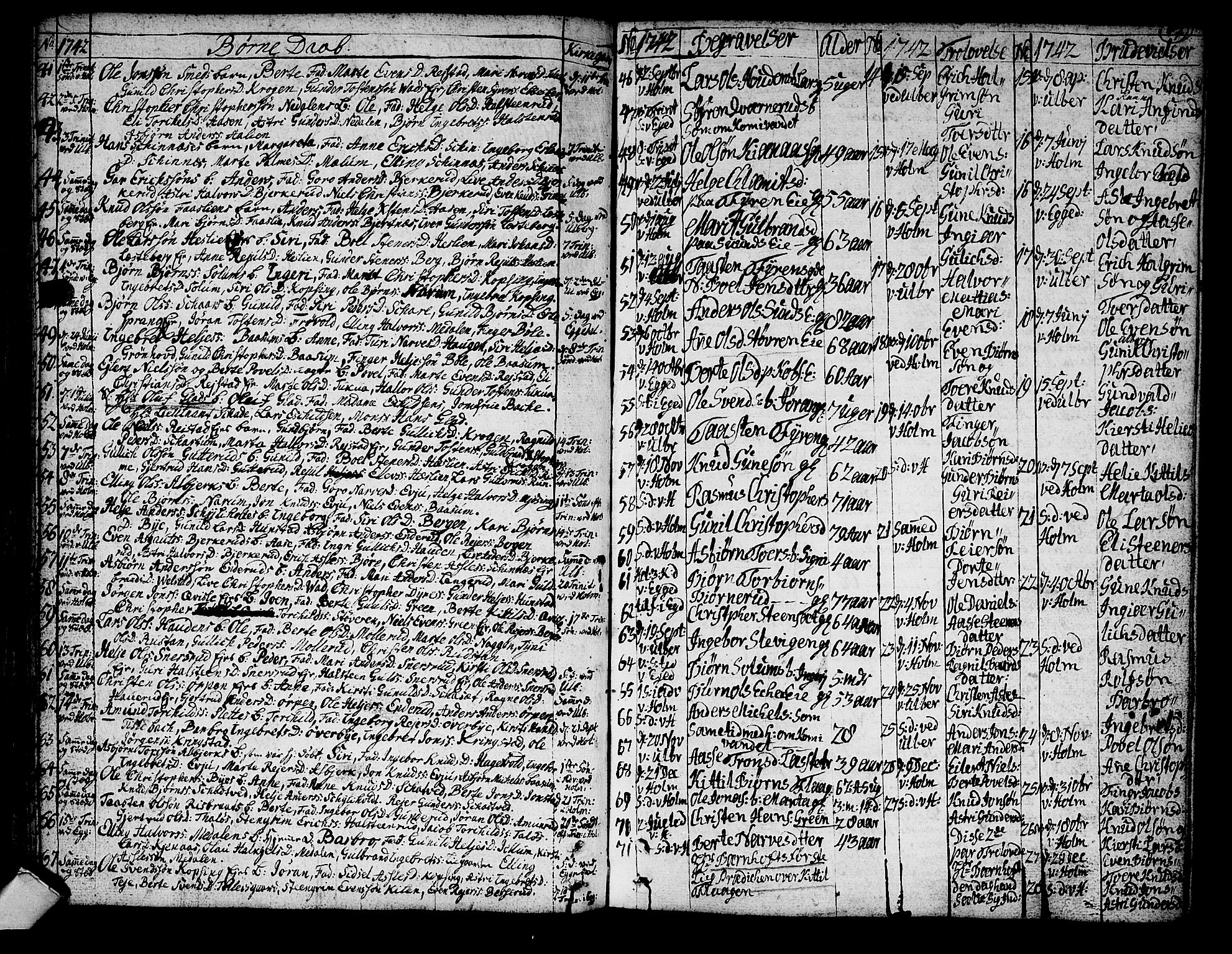 Sigdal kirkebøker, SAKO/A-245/F/Fa/L0001: Parish register (official) no. I 1, 1722-1777, p. 47